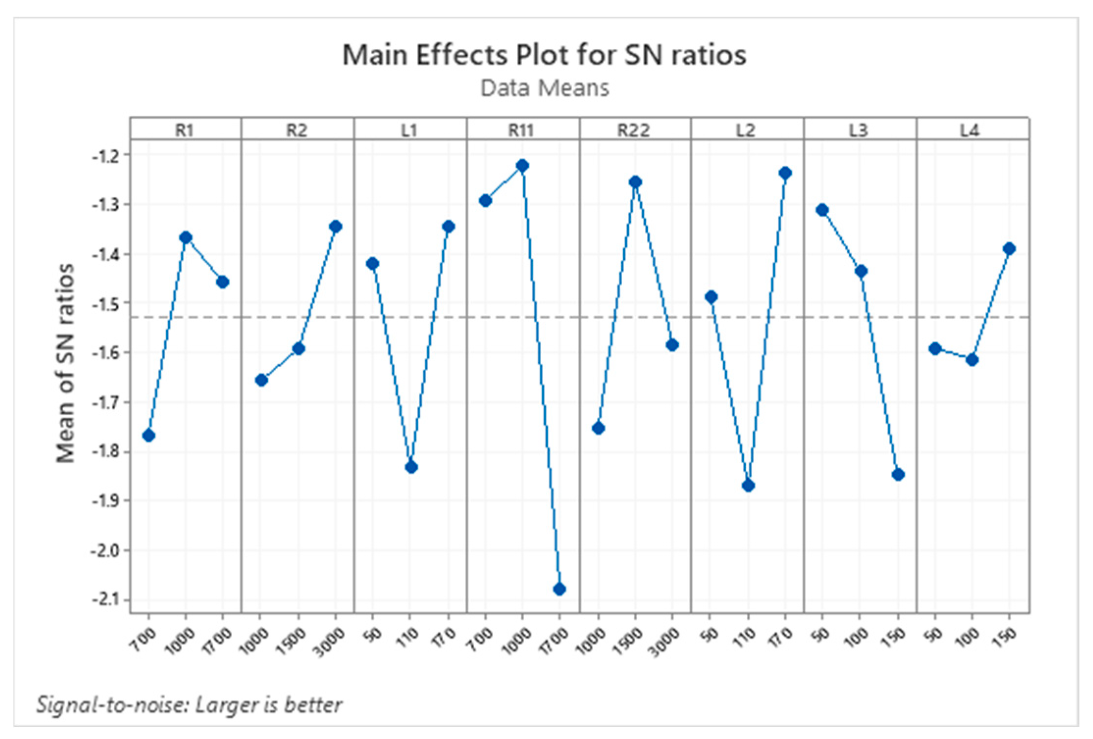 Applsci 15 02158 g017