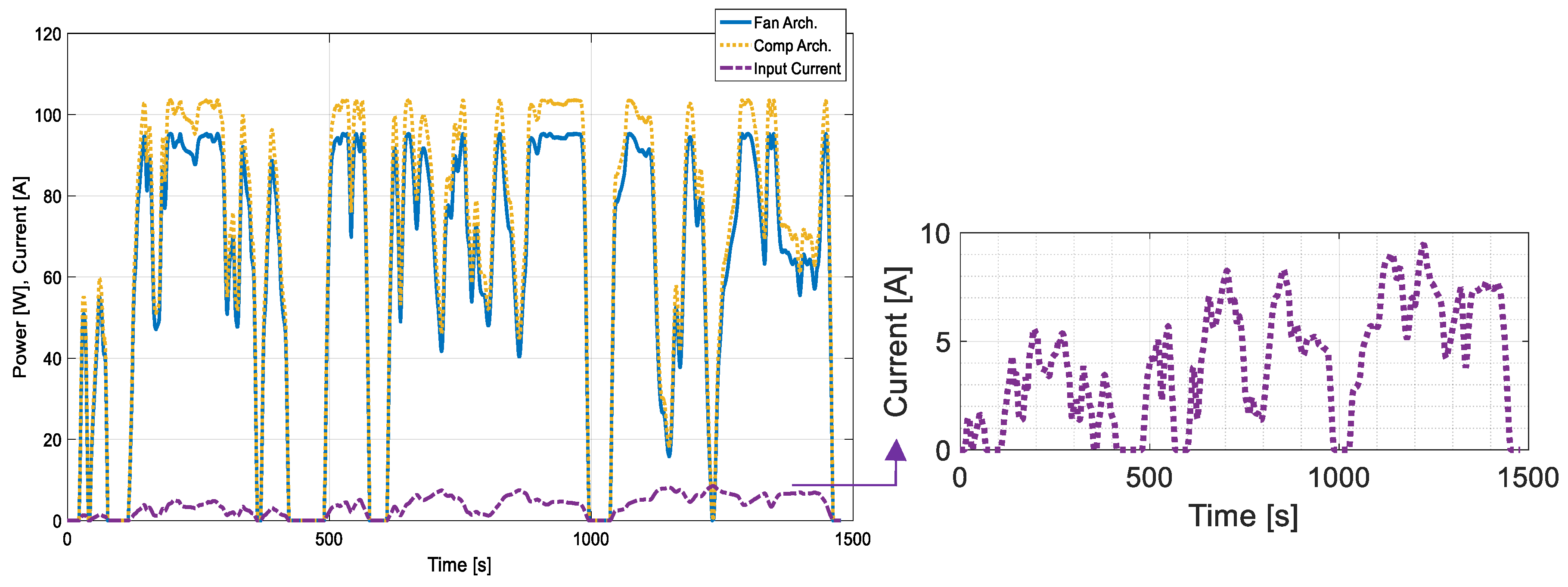 Applsci 15 02158 g021