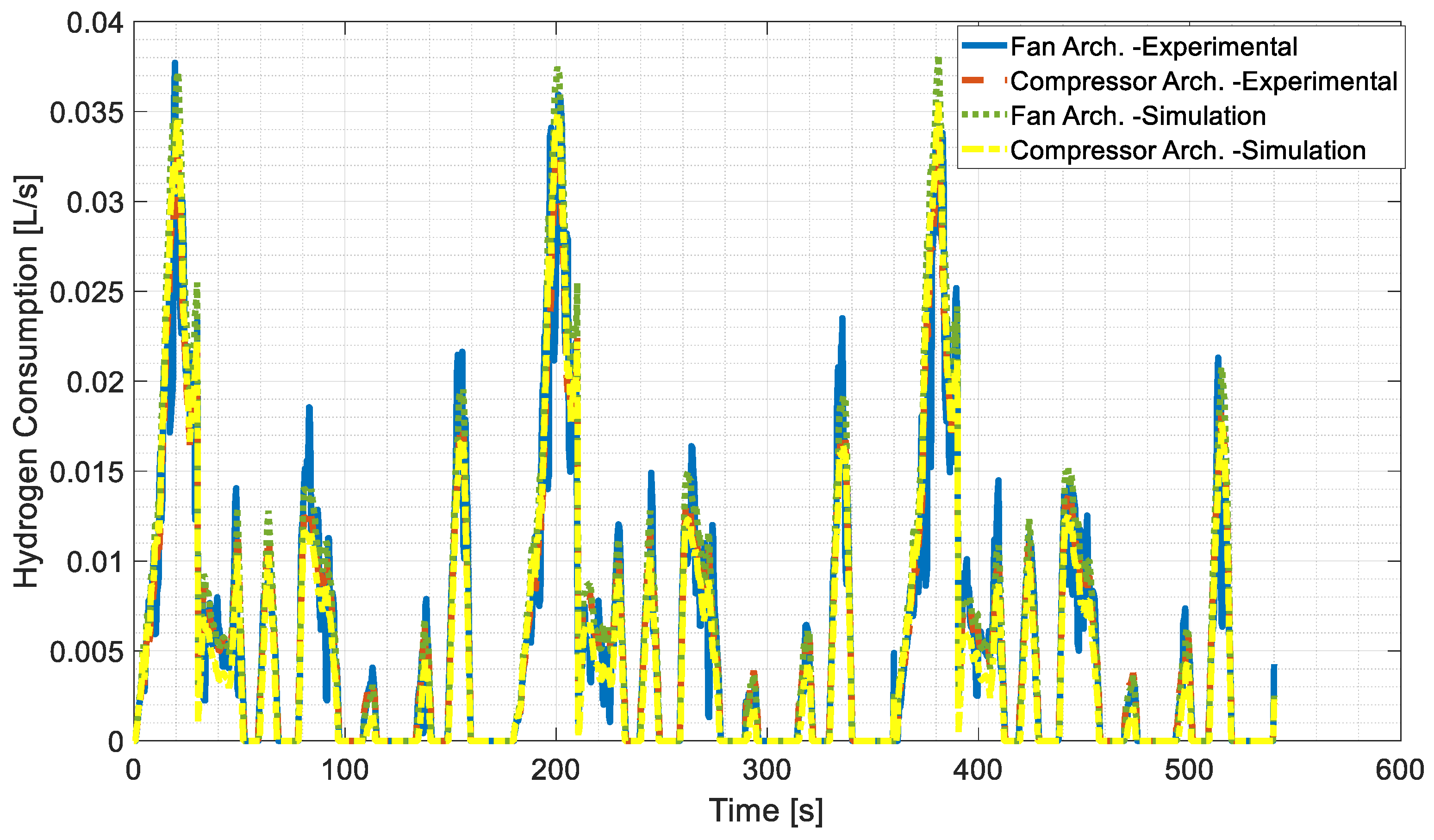 Applsci 15 02158 g024