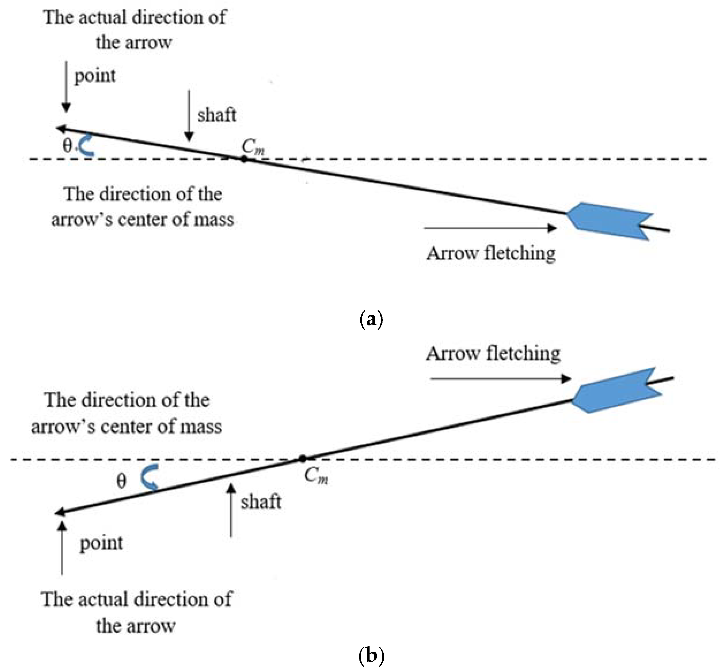 Applsci 15 02168 g005 Applsci 15 02168 g005