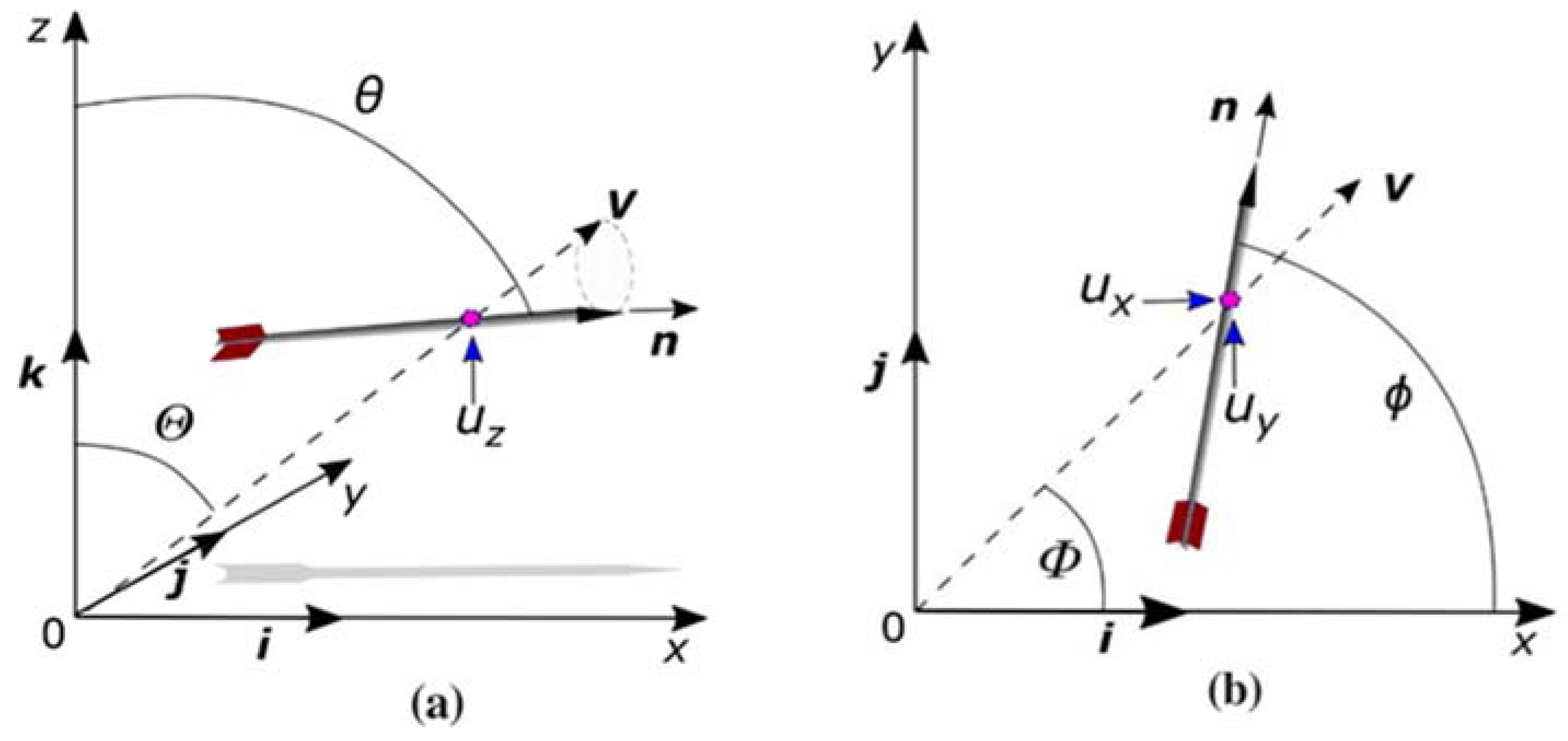 Applsci 15 02168 g010 Applsci 15 02168 g010