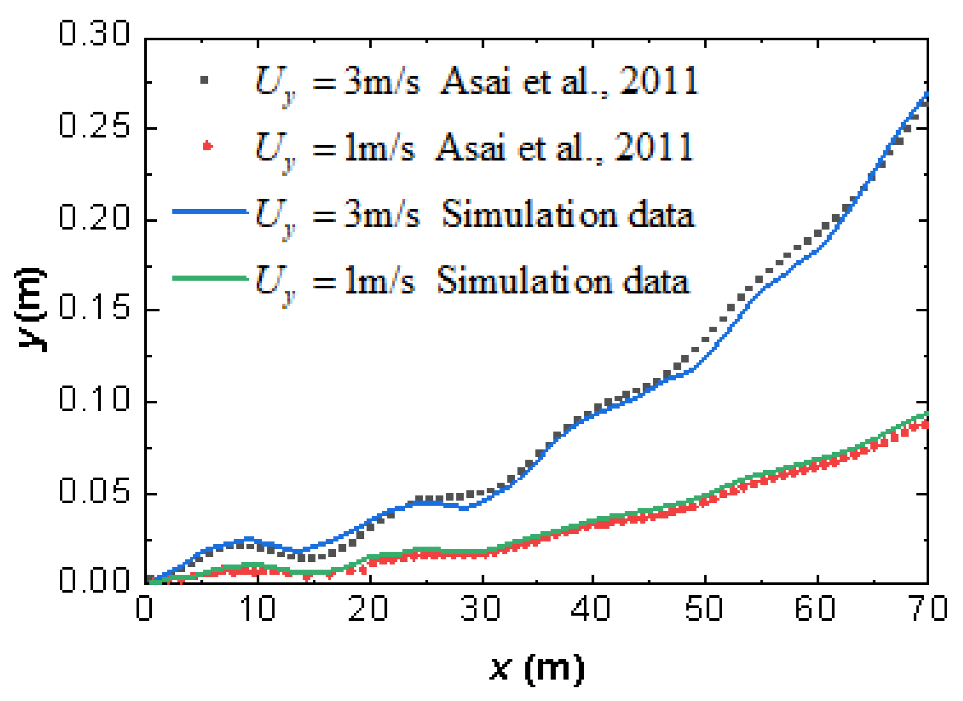 Applsci 15 02168 g011 Applsci 15 02168 g011