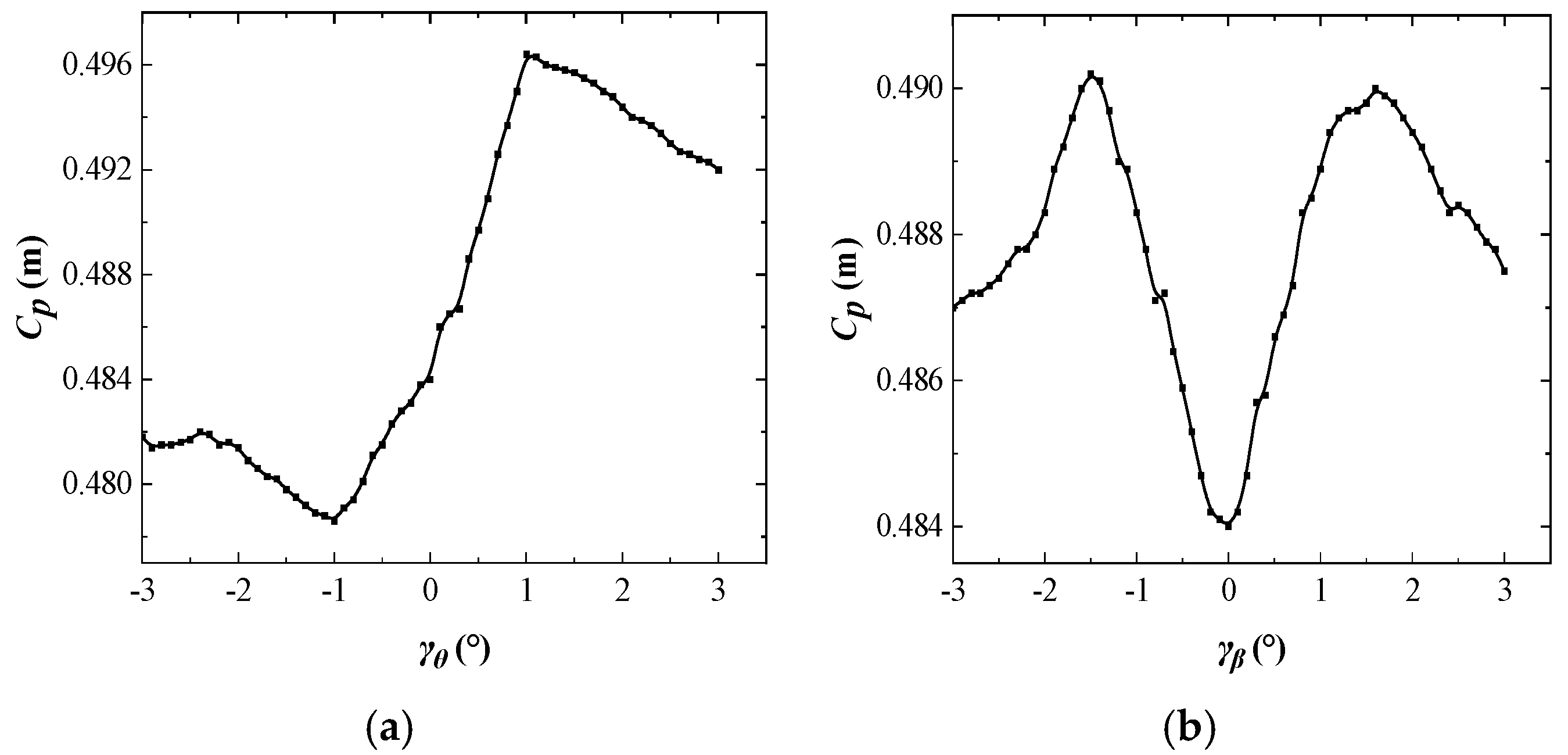 Applsci 15 02168 g015 Applsci 15 02168 g015