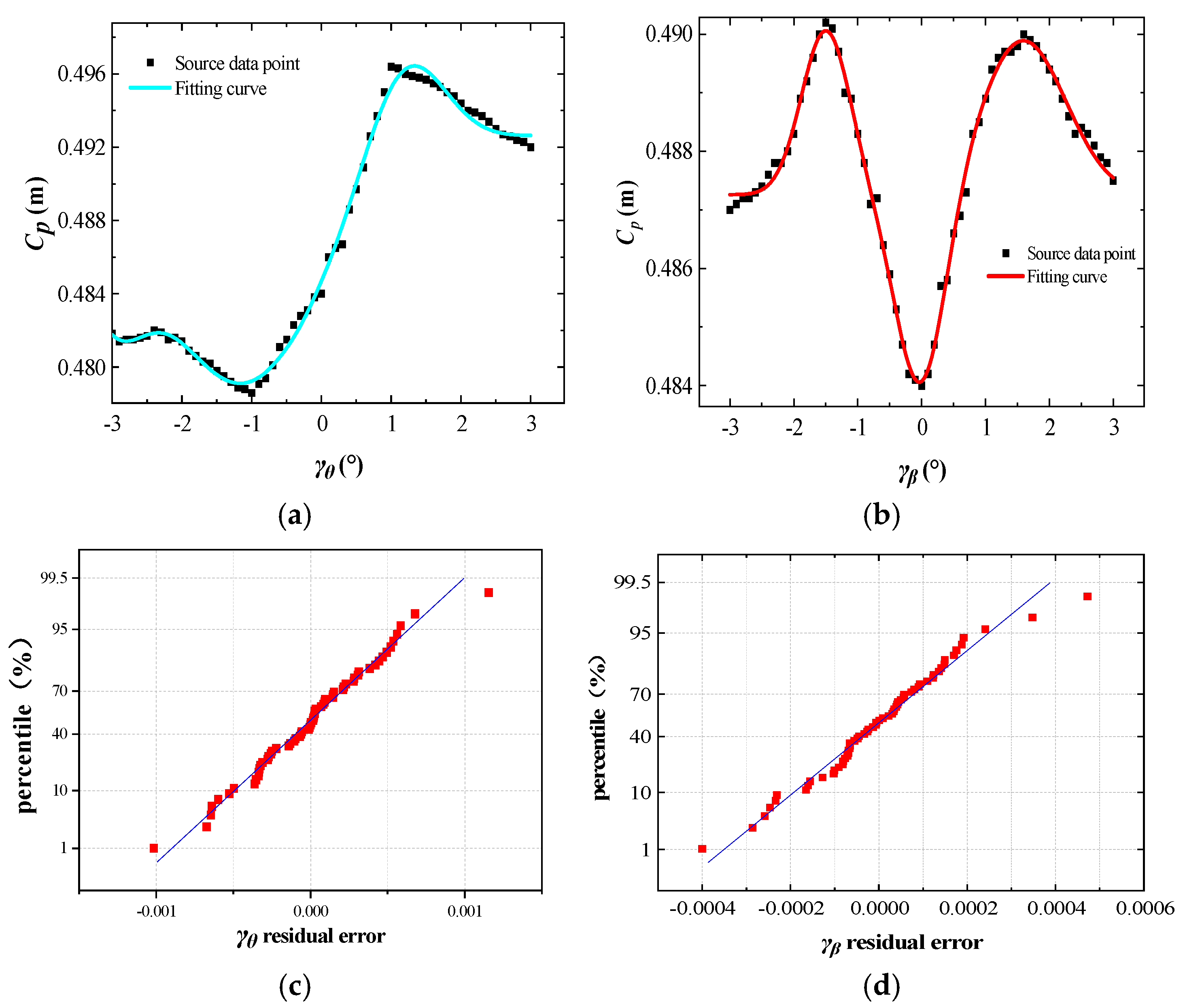 Applsci 15 02168 g016 Applsci 15 02168 g016