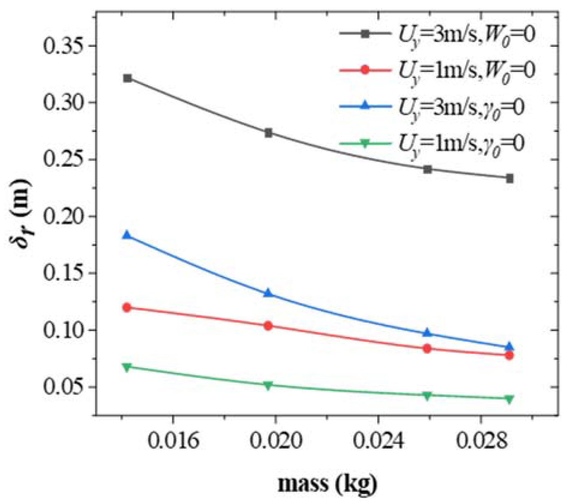 Applsci 15 02168 g017 Applsci 15 02168 g017