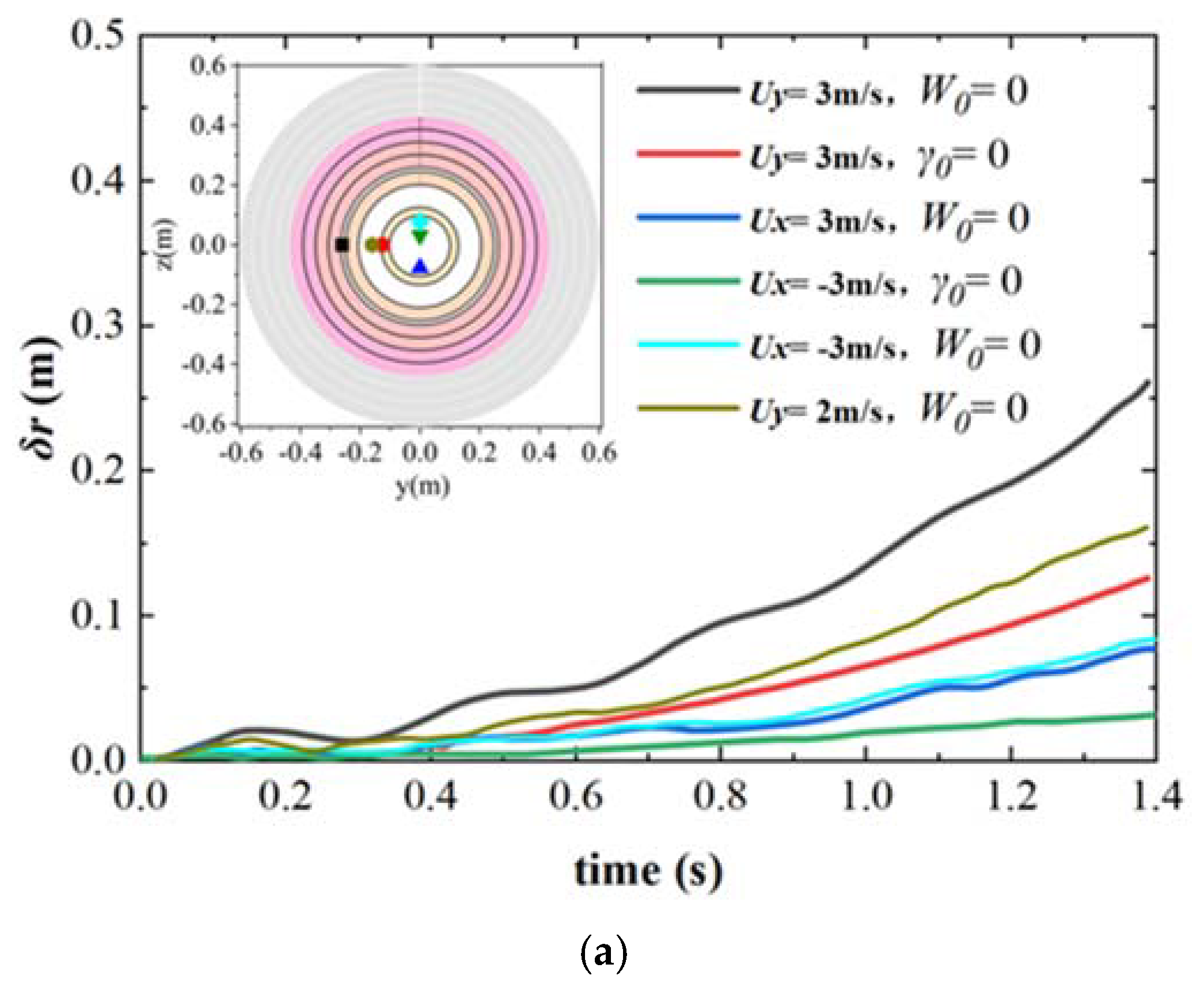 Applsci 15 02168 g018a Applsci 15 02168 g018a