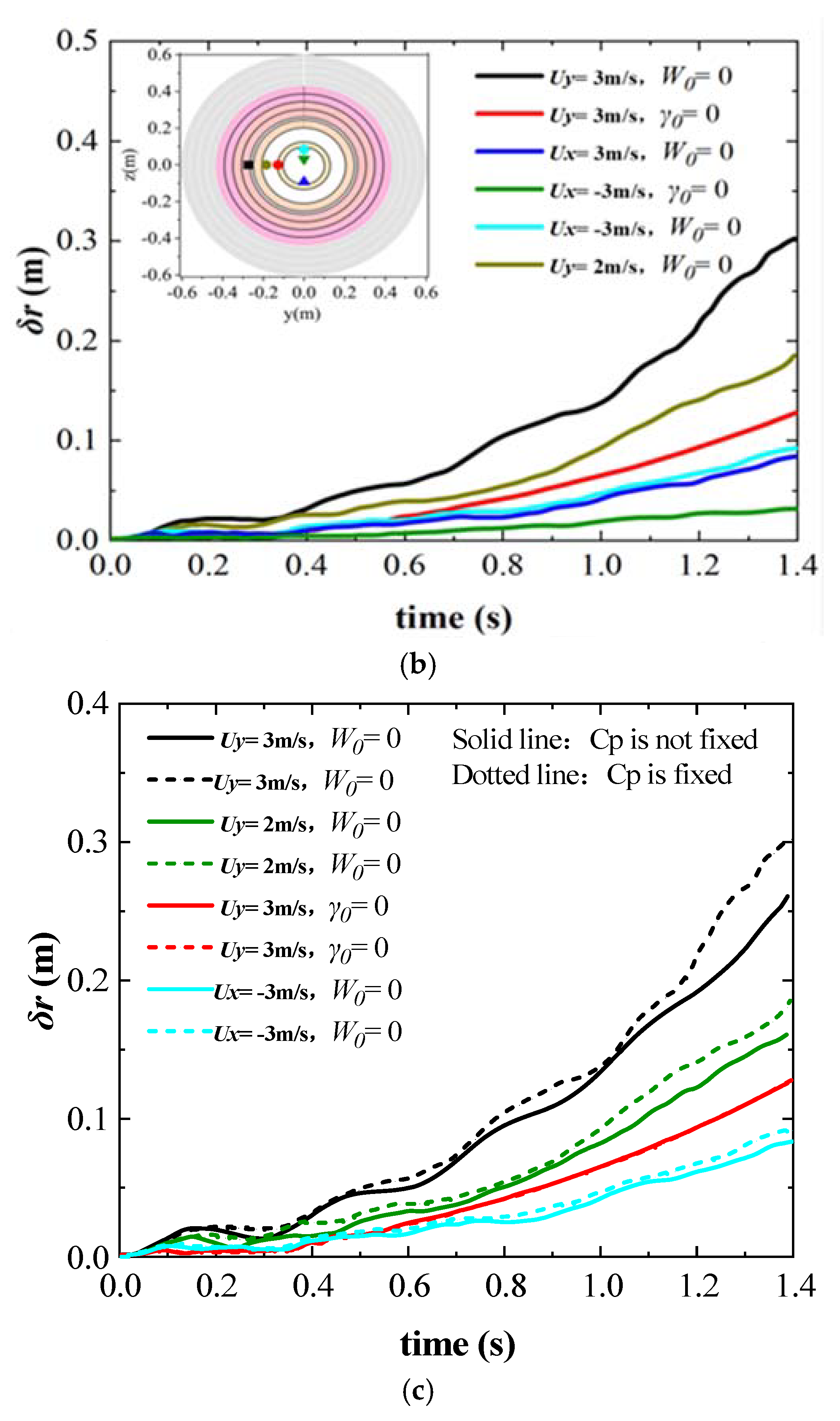 Applsci 15 02168 g018b Applsci 15 02168 g018b