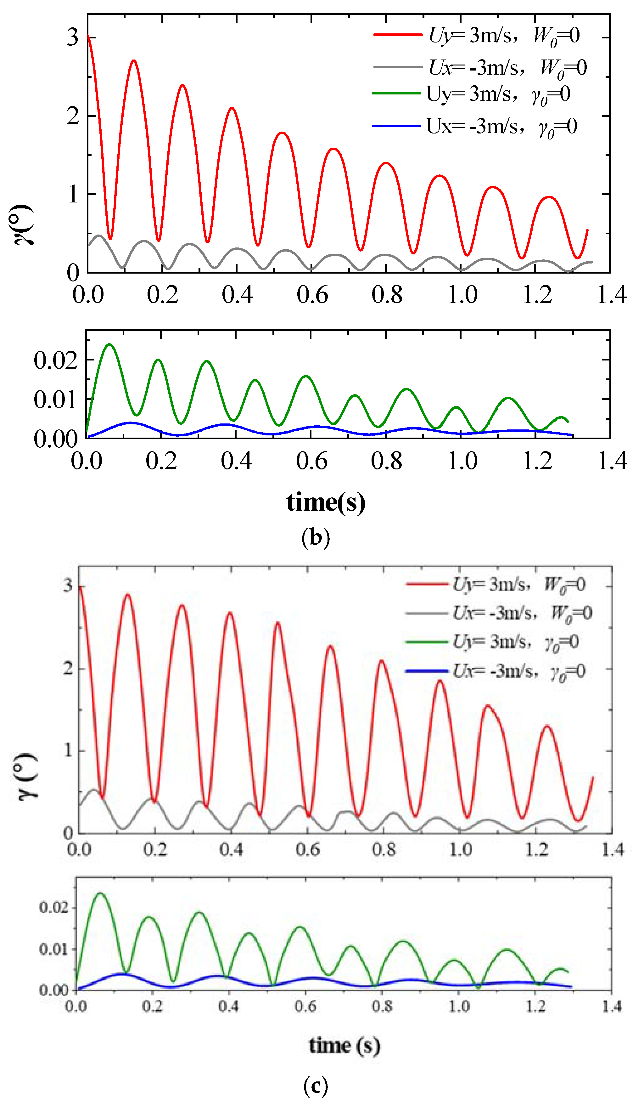 Applsci 15 02168 g019b Applsci 15 02168 g019b