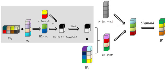 Applsci 15 02169 g004