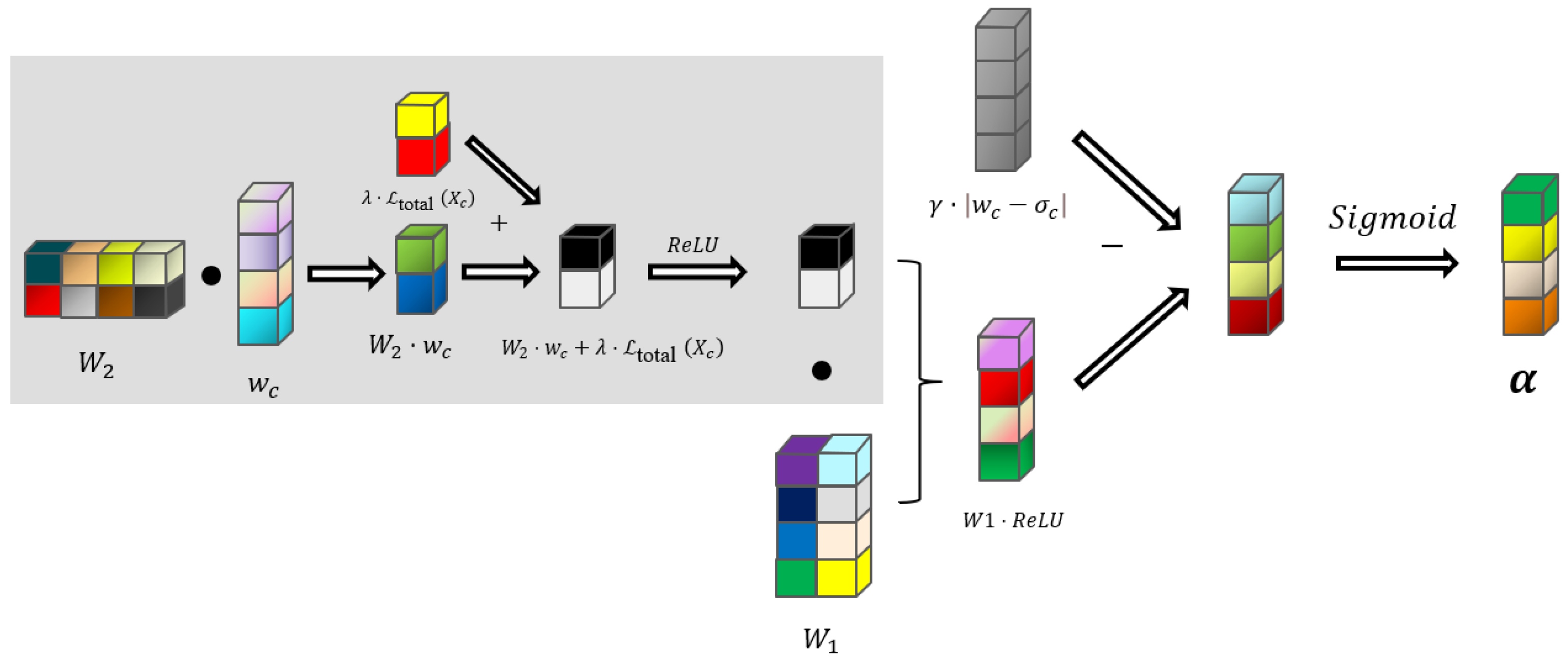 Applsci 15 02169 g004