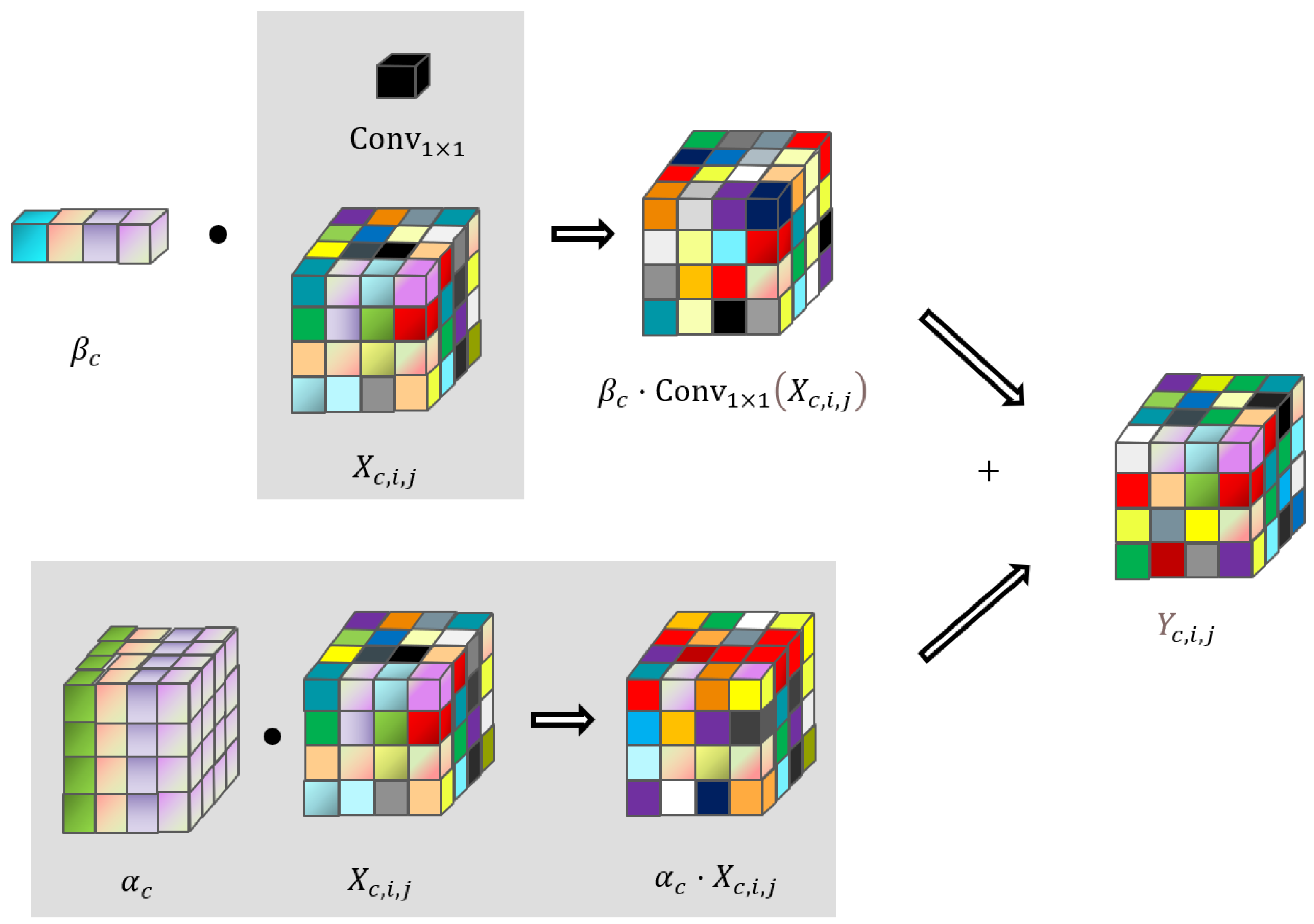 Applsci 15 02169 g005