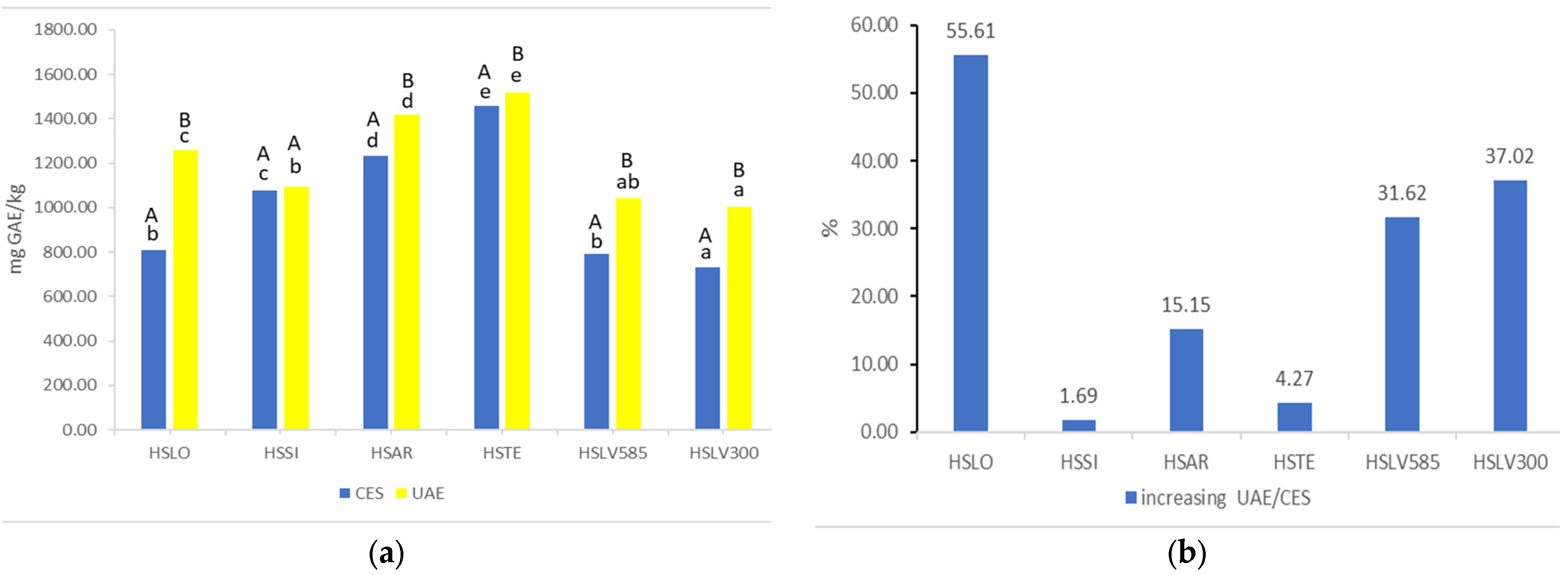 Applsci 15 02178 g002