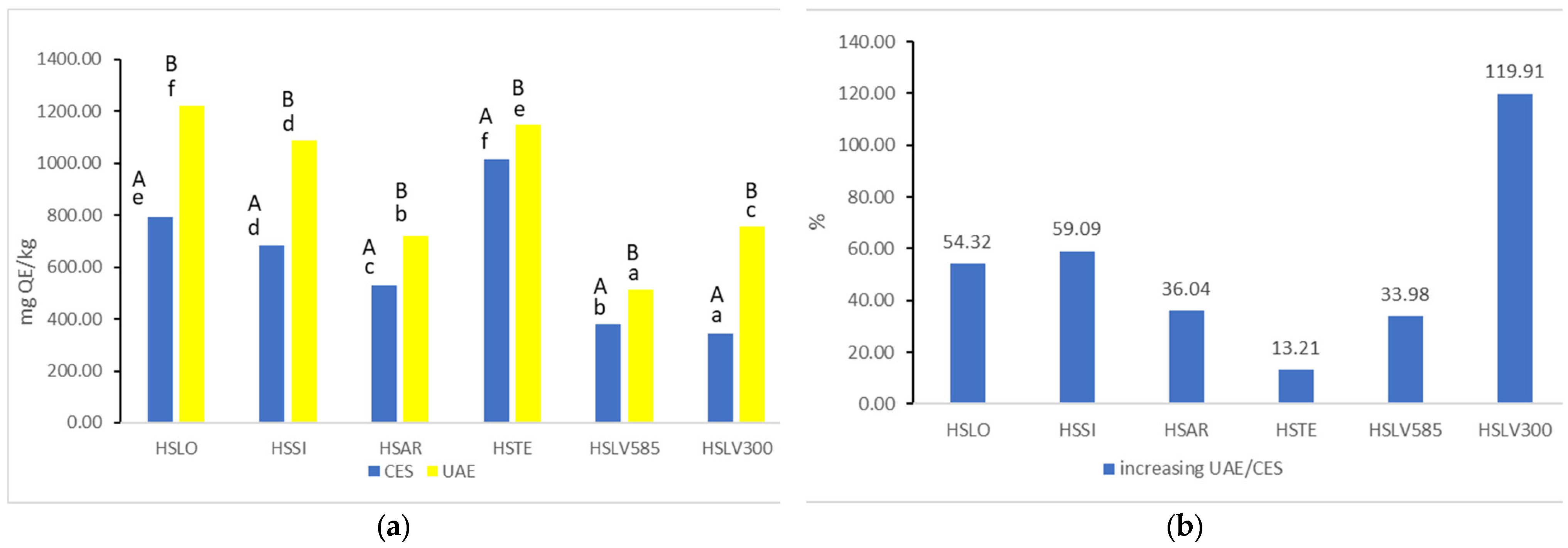 Applsci 15 02178 g003