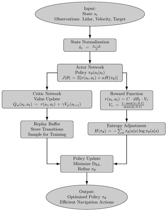 Applsci 15 02179 g014