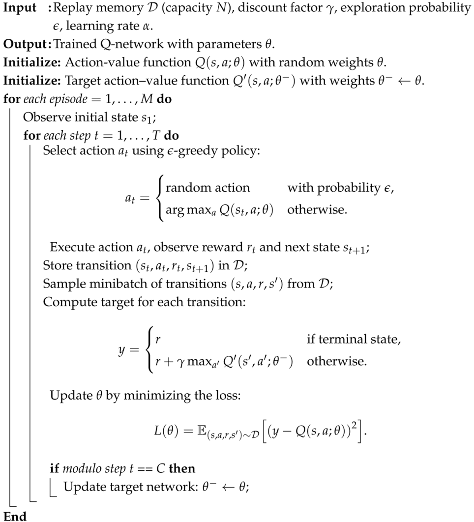 Applsci 15 02179 i001