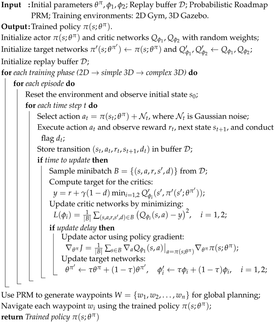 Applsci 15 02179 i005