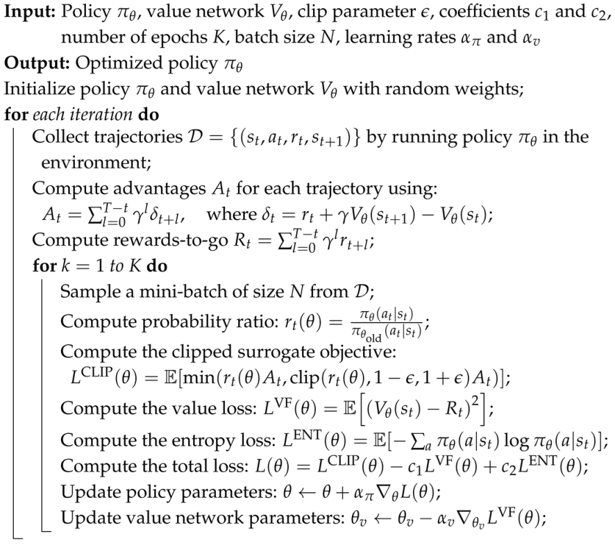 Applsci 15 02179 i009