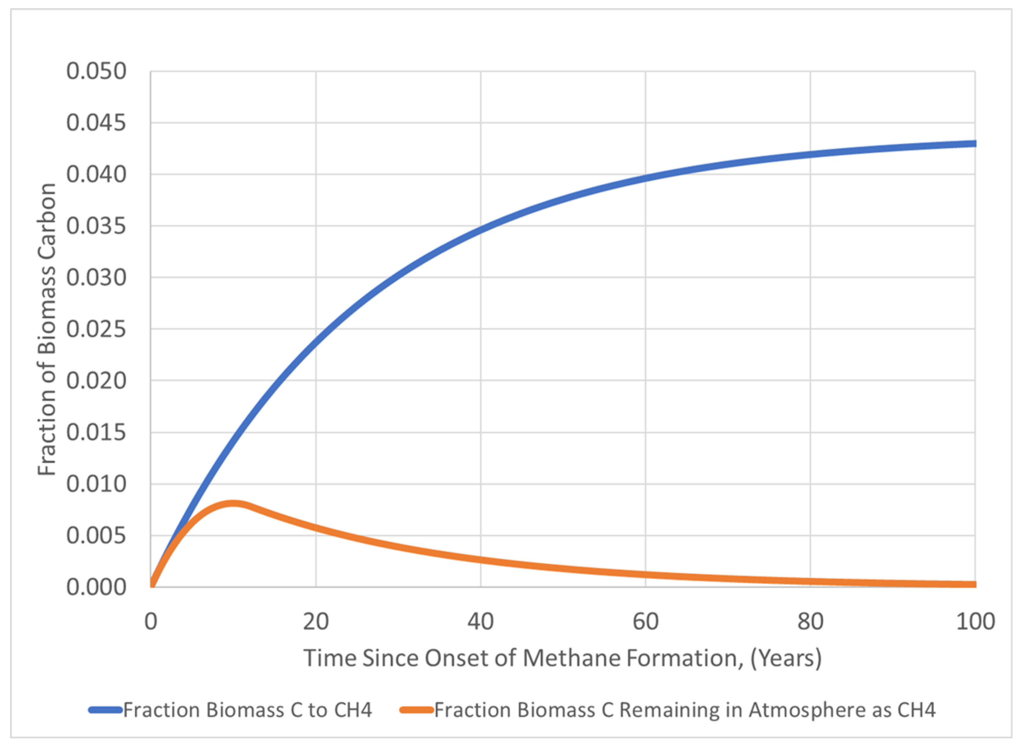 Applsci 15 02183 g006
