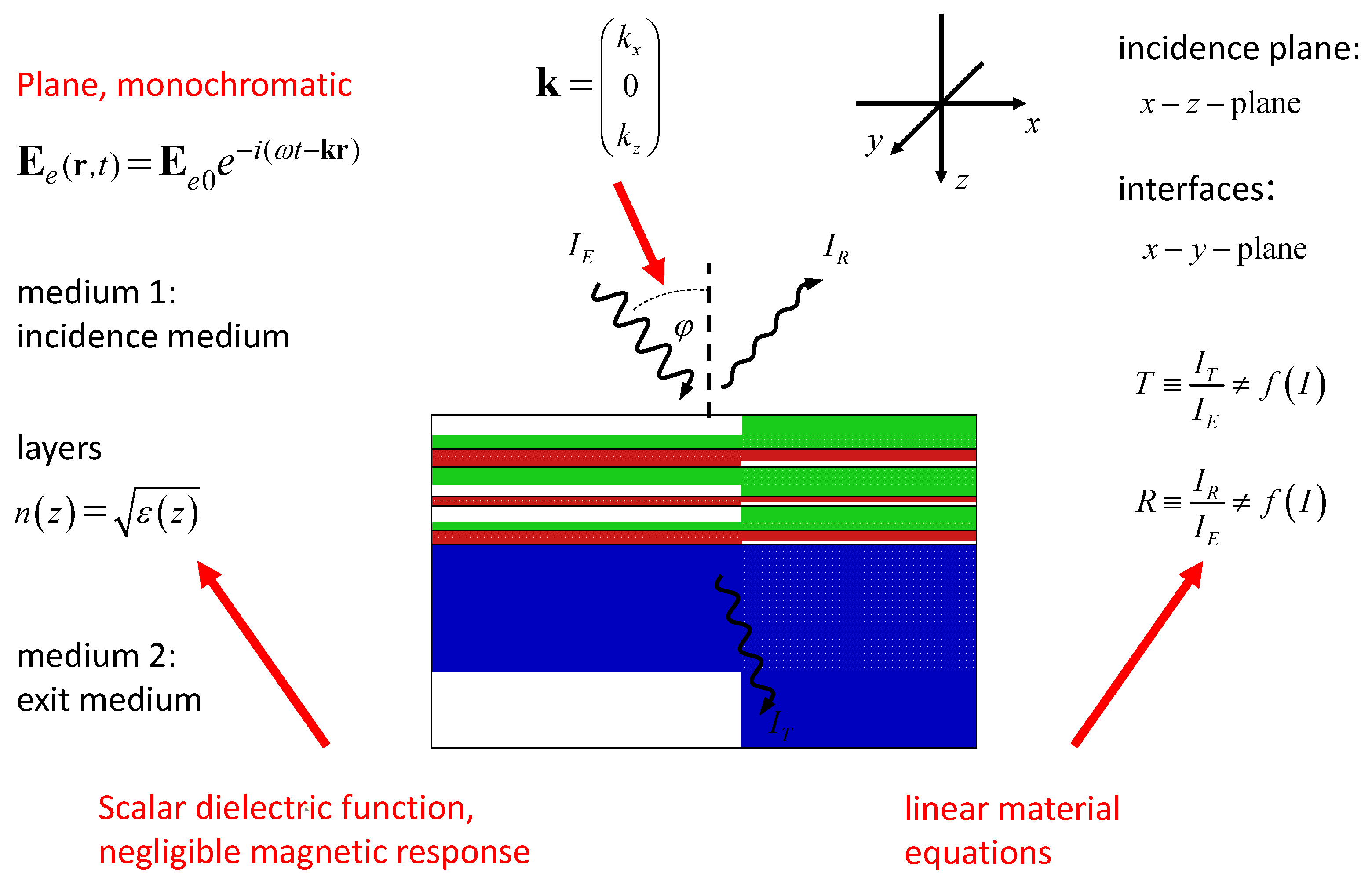 Applsci 15 02187 g001
