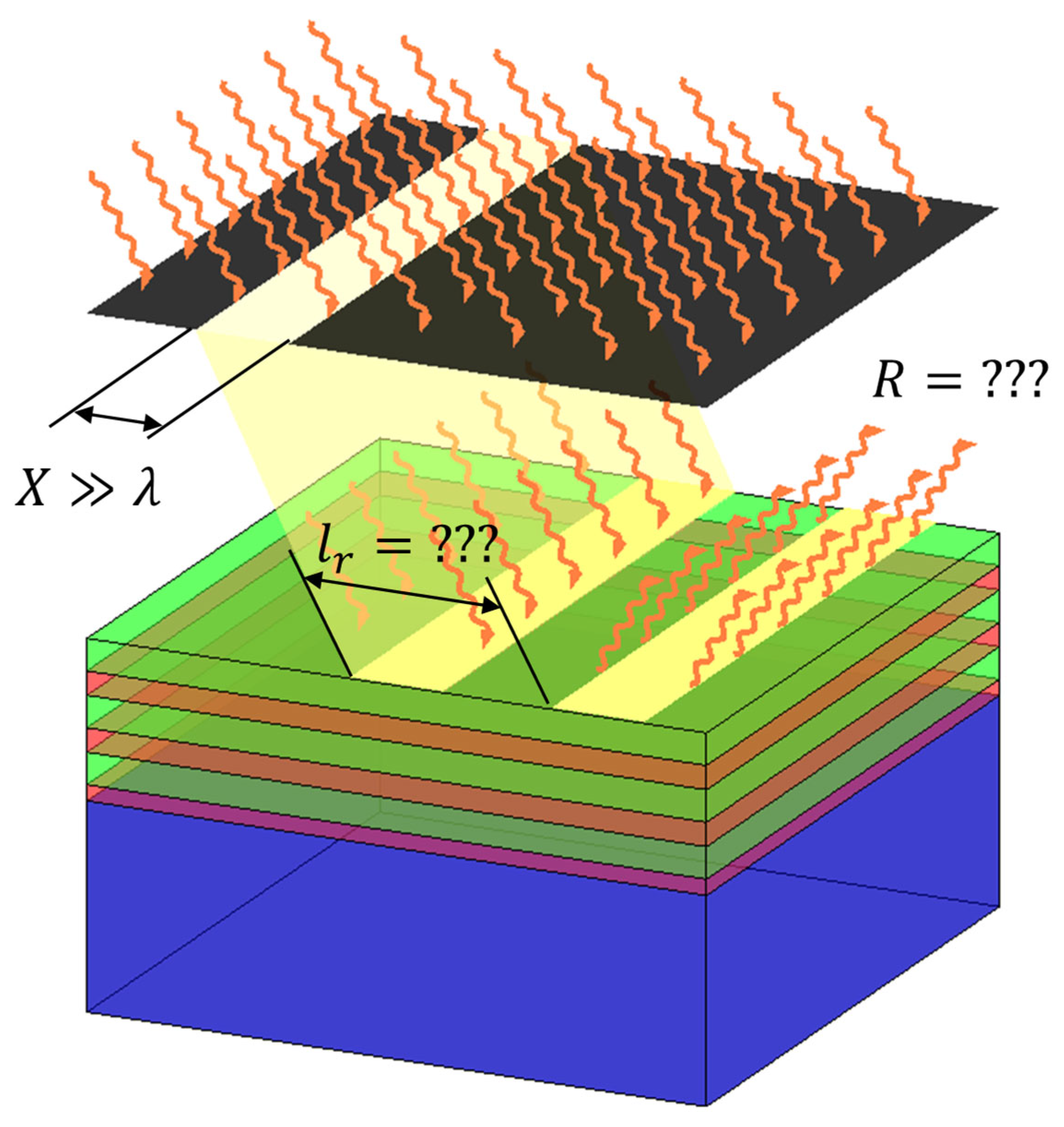 Applsci 15 02187 g003