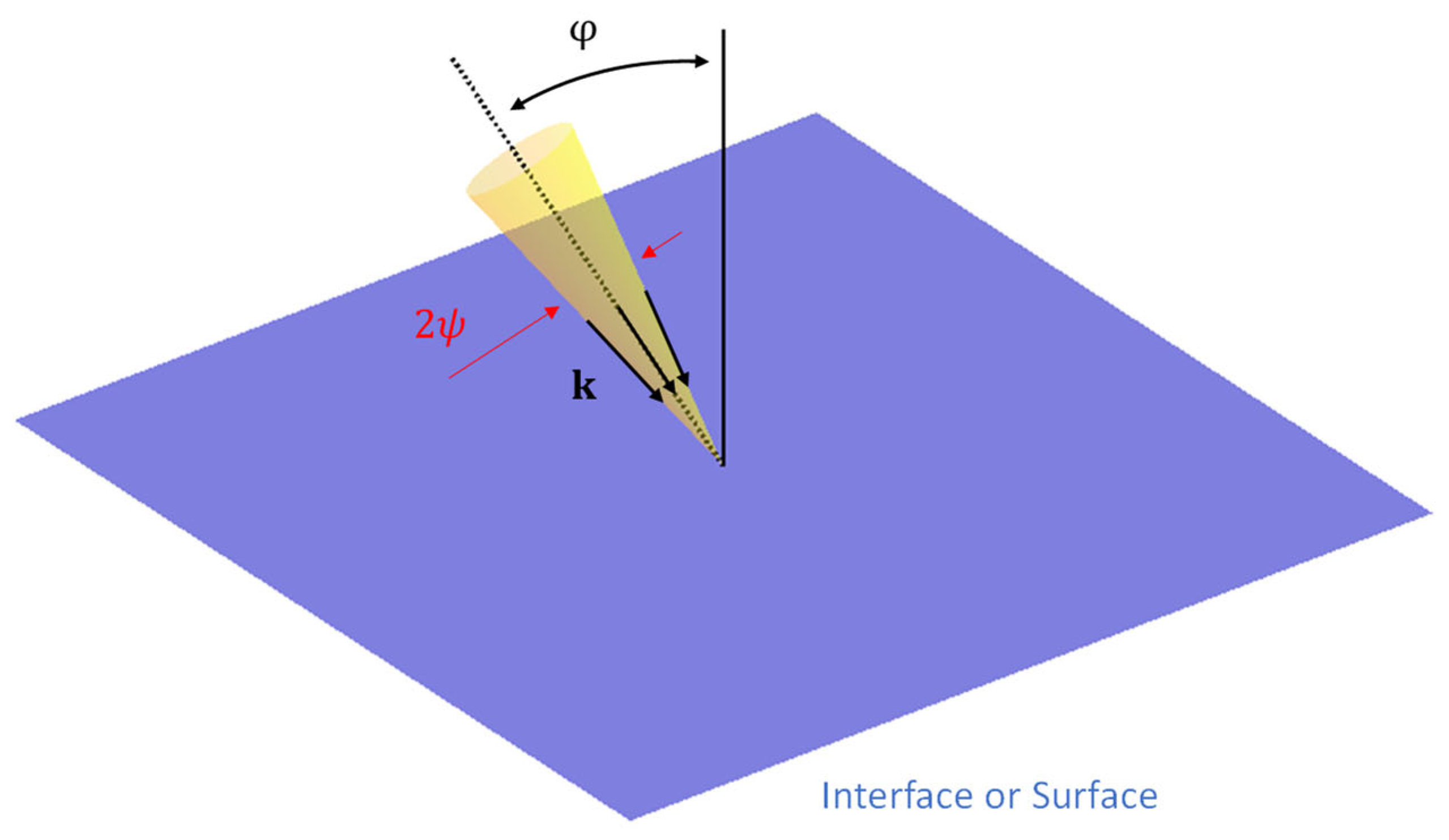 Applsci 15 02187 g004