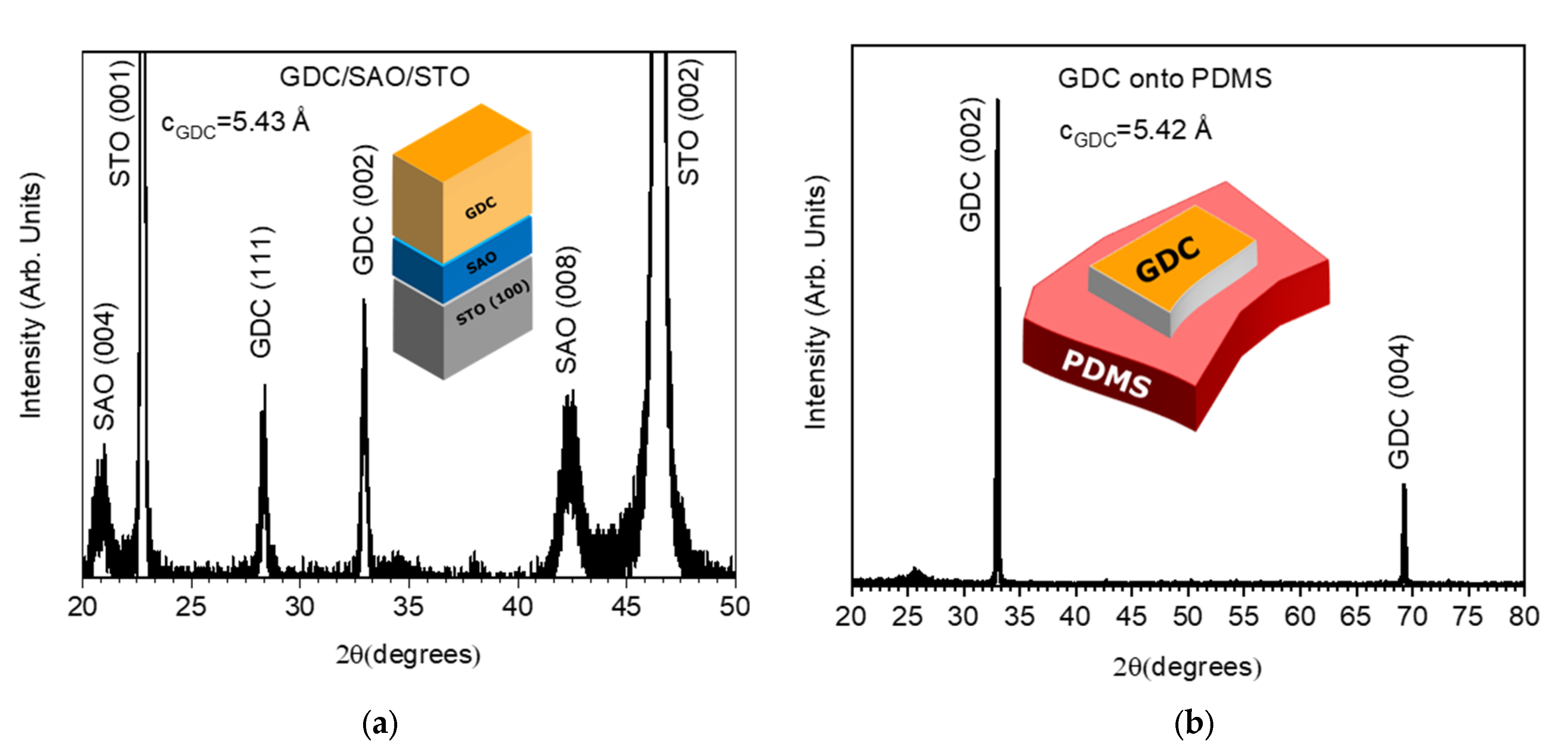 Applsci 15 02192 g002 Applsci 15 02192 g002