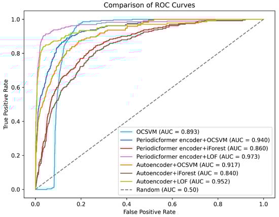 Applsci 15 02193 g008