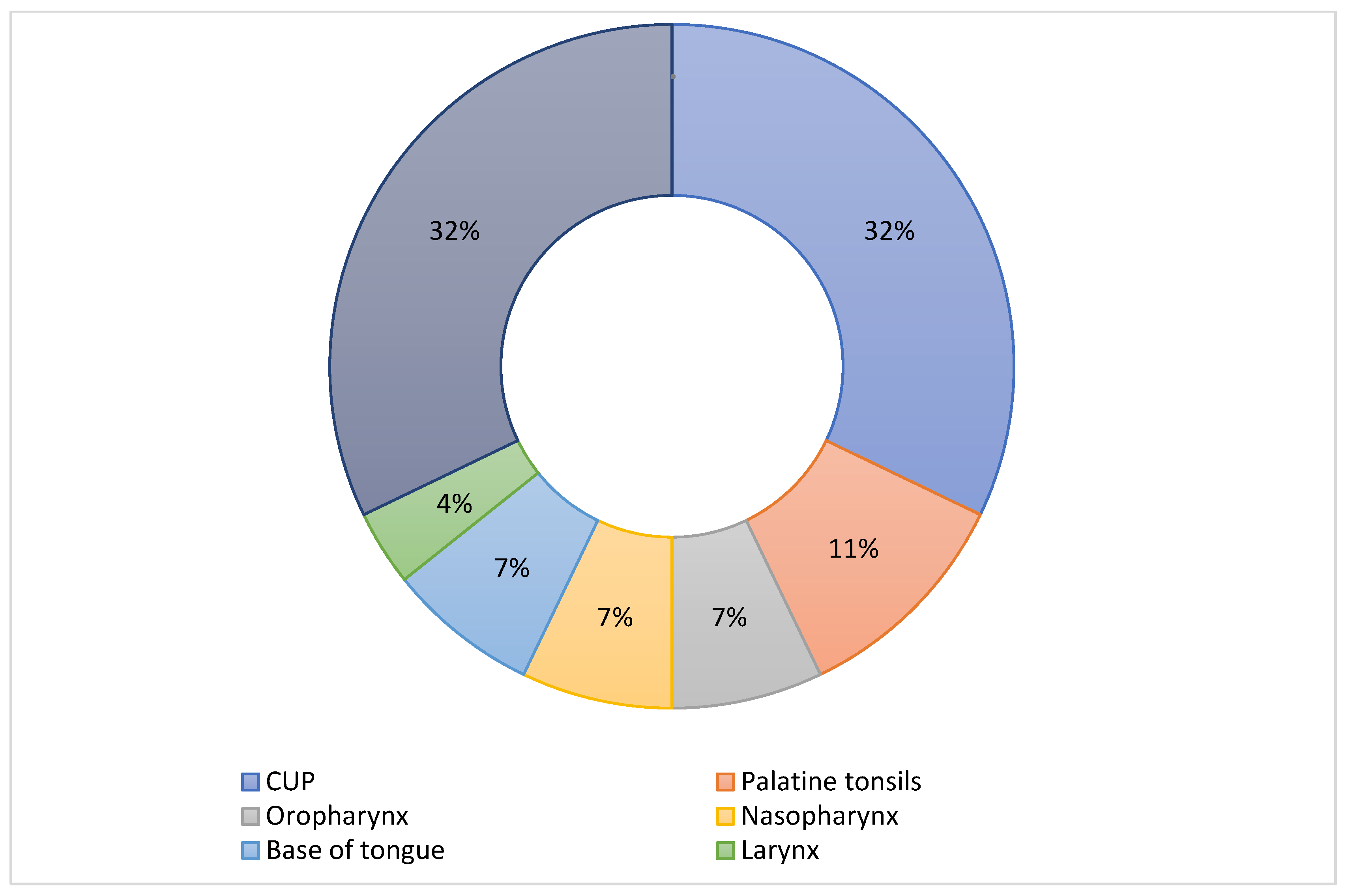 Applsci 15 02194 g001
