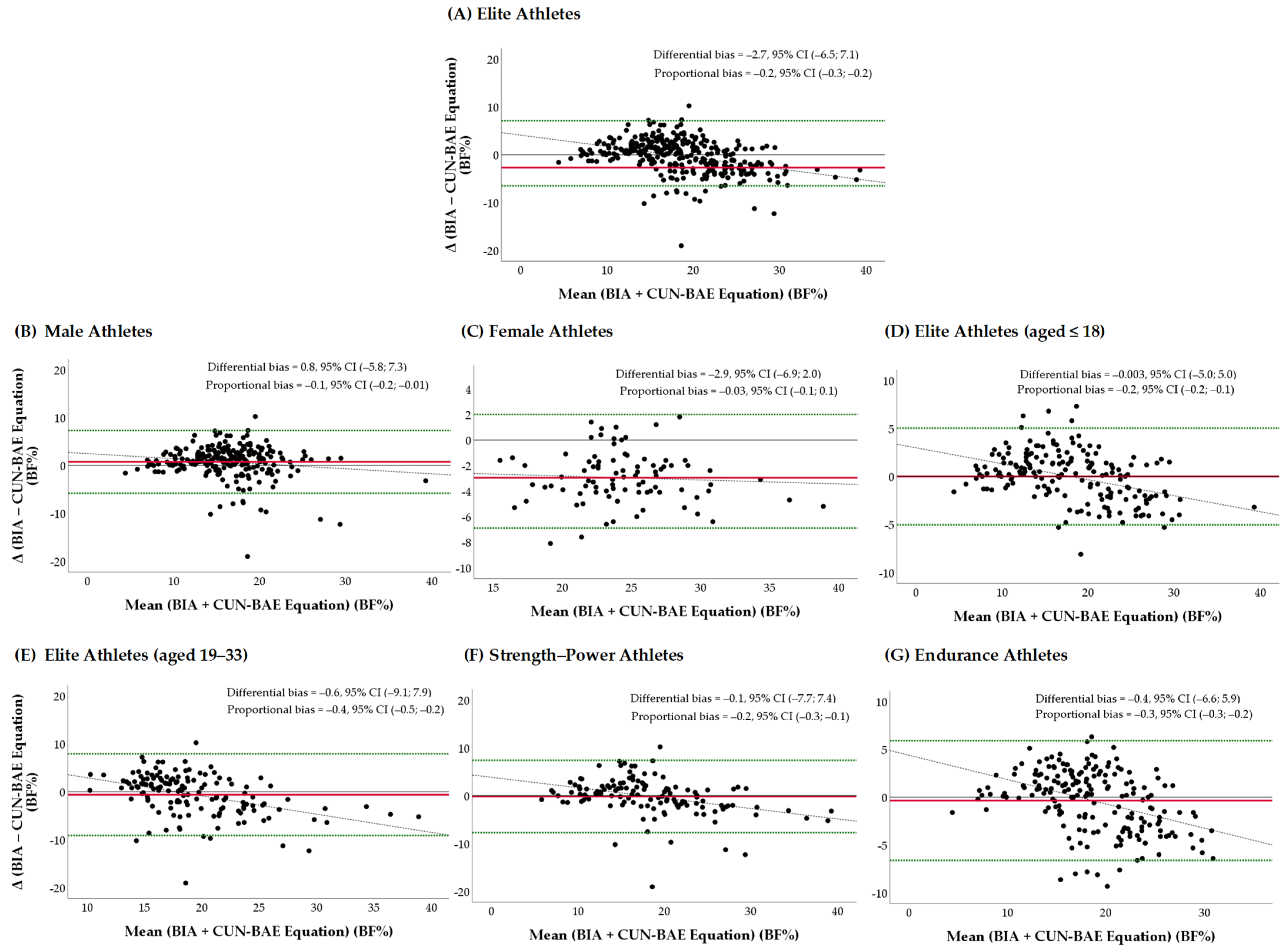 Applsci 15 02197 g001