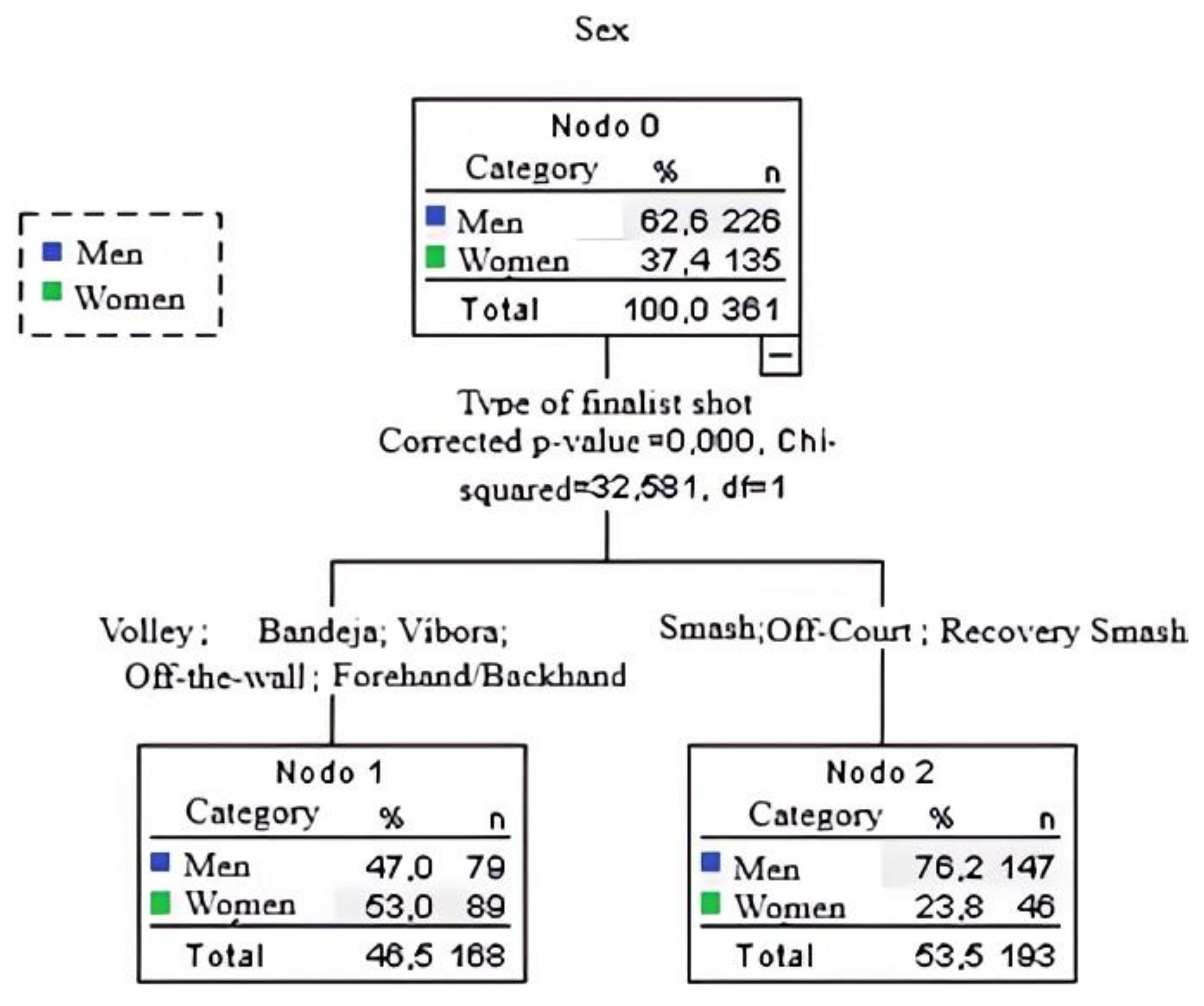 Applsci 15 02198 g002