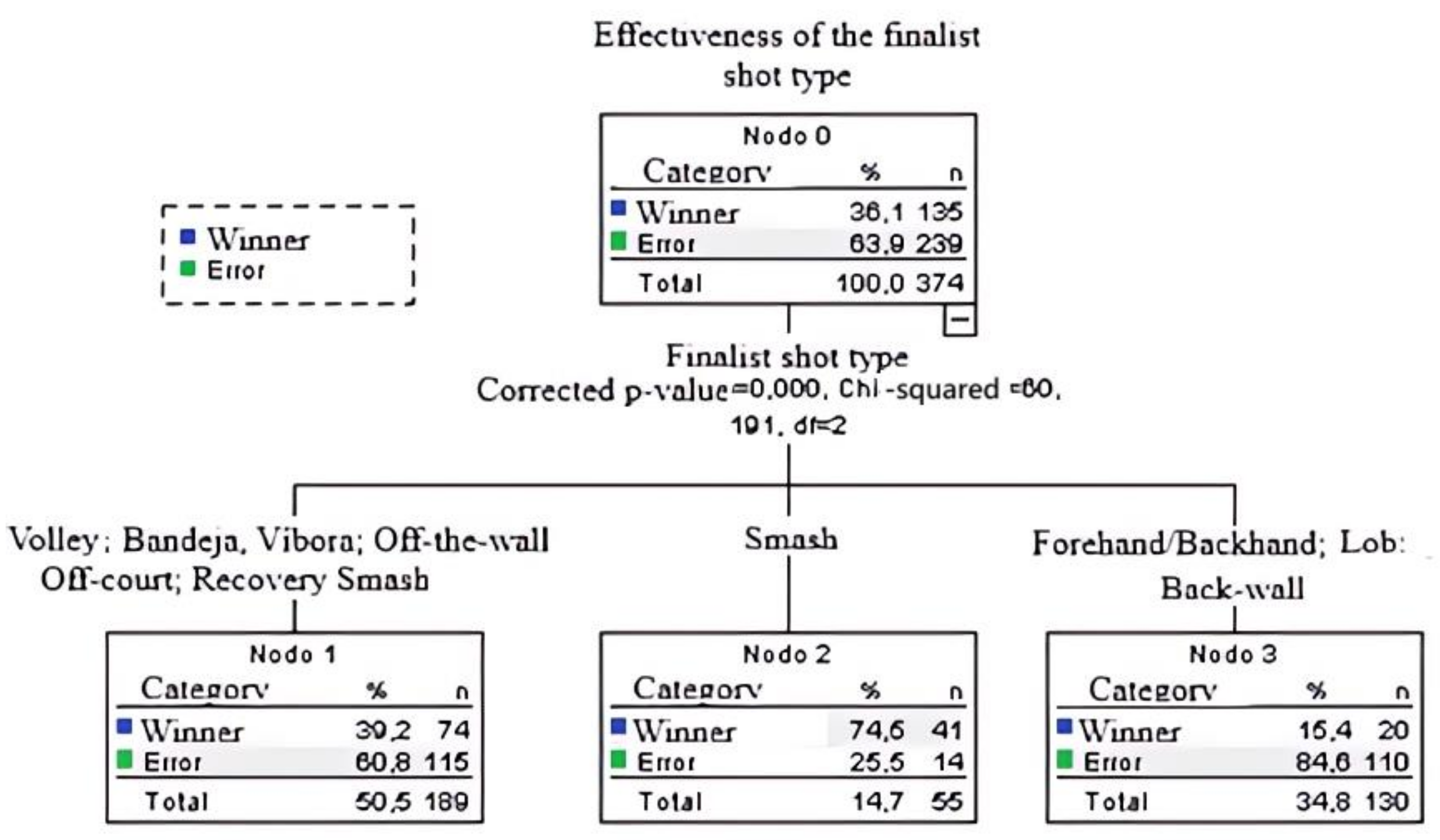 Applsci 15 02198 g004