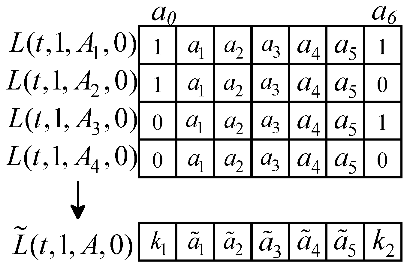 Applsci 15 02199 g003 Applsci 15 02199 g003