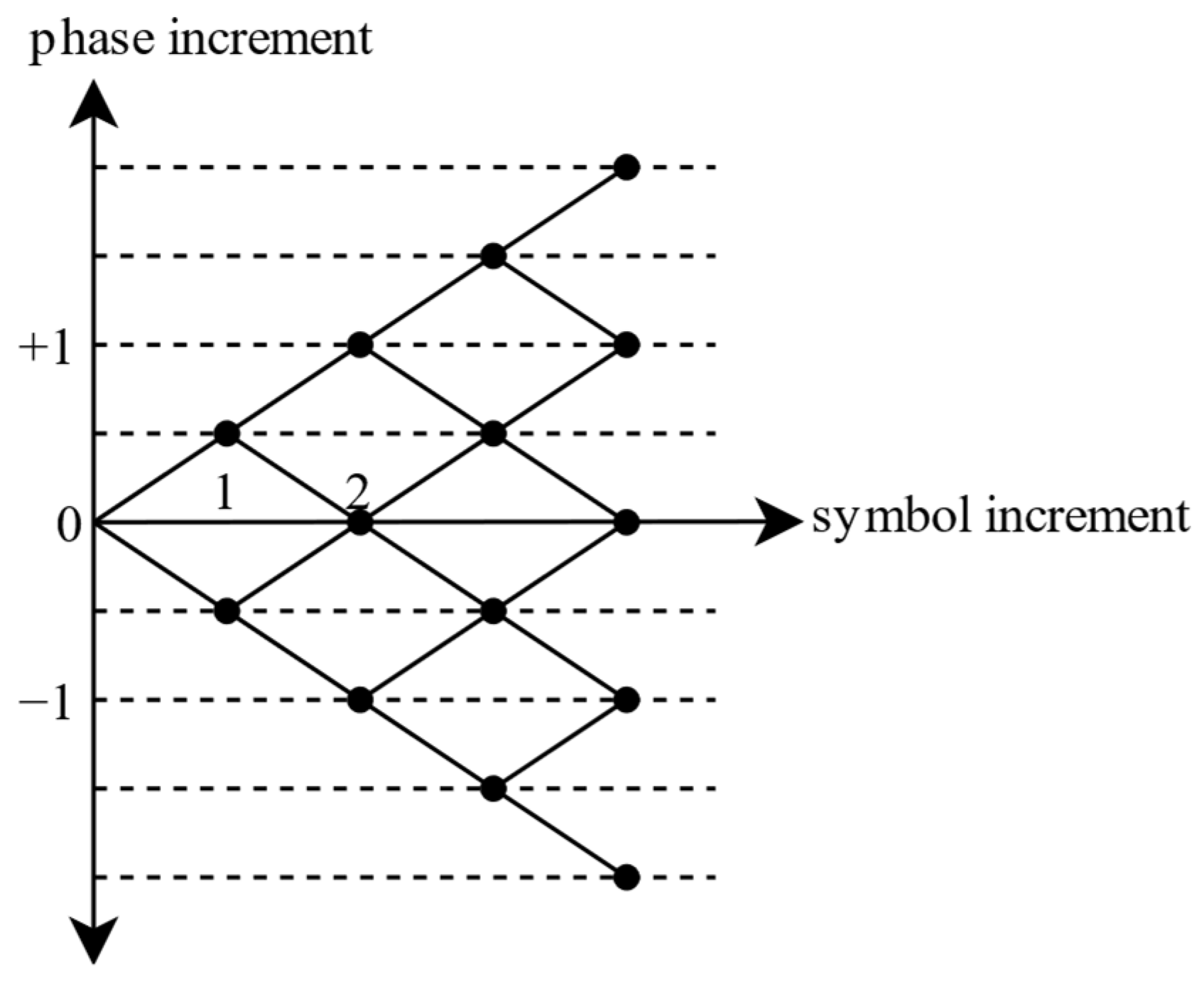 Applsci 15 02199 g004 Applsci 15 02199 g004