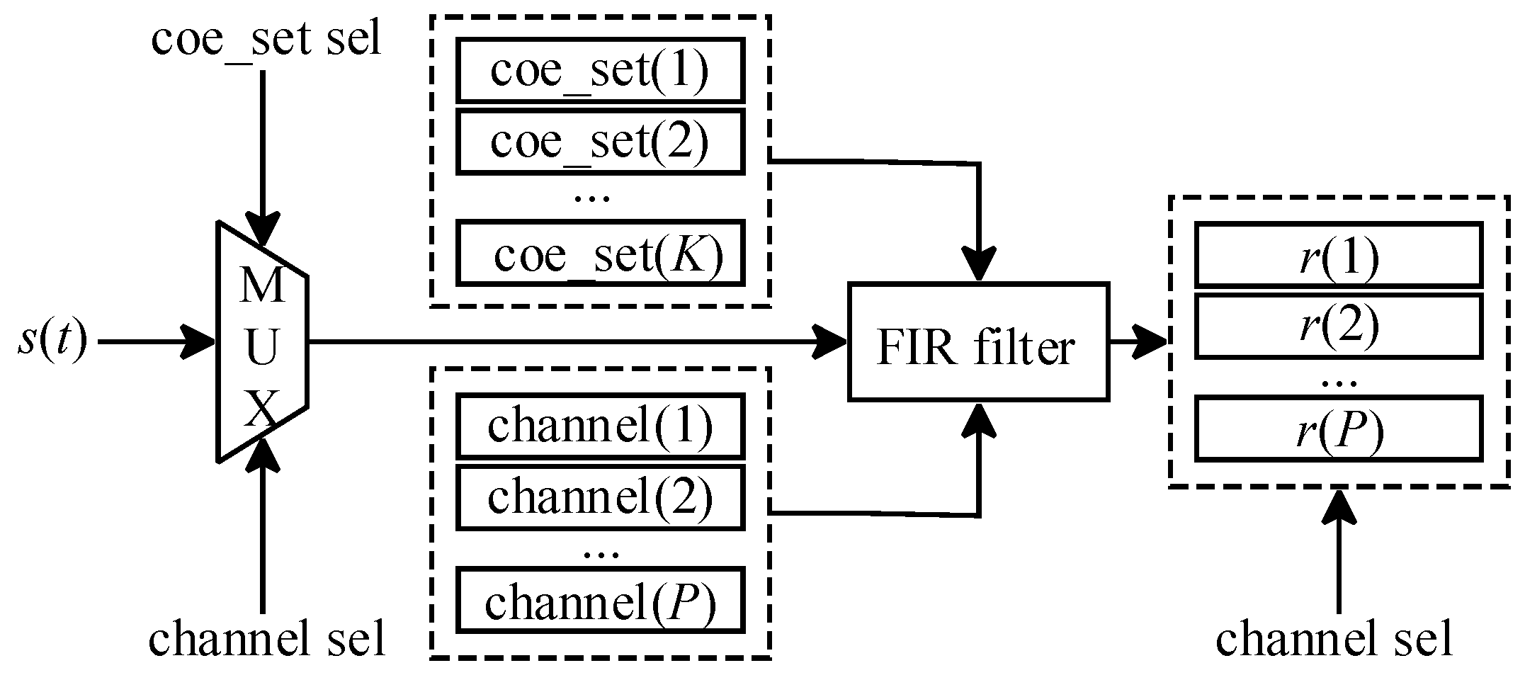 Applsci 15 02199 g006 Applsci 15 02199 g006