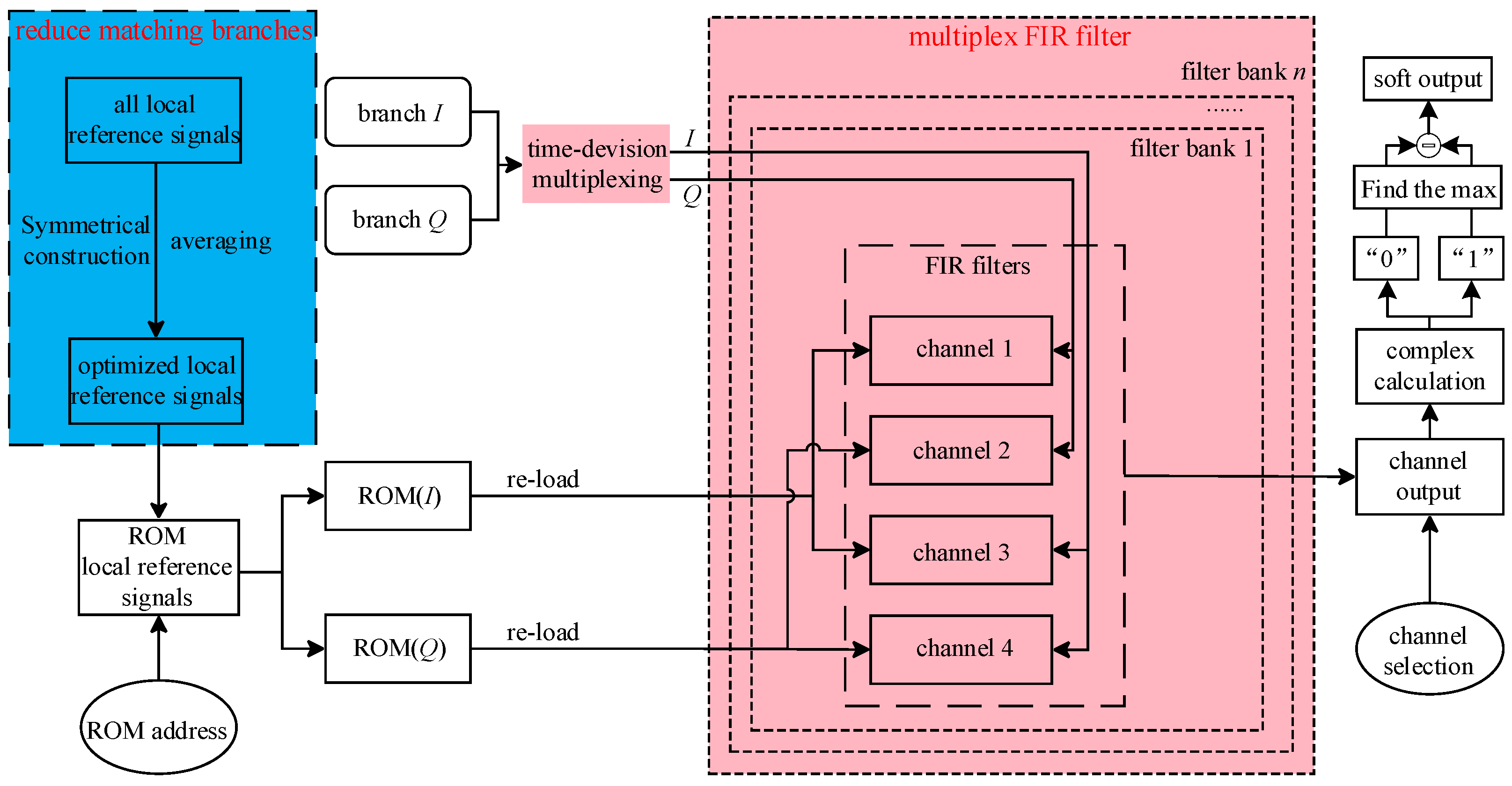 Applsci 15 02199 g008 Applsci 15 02199 g008