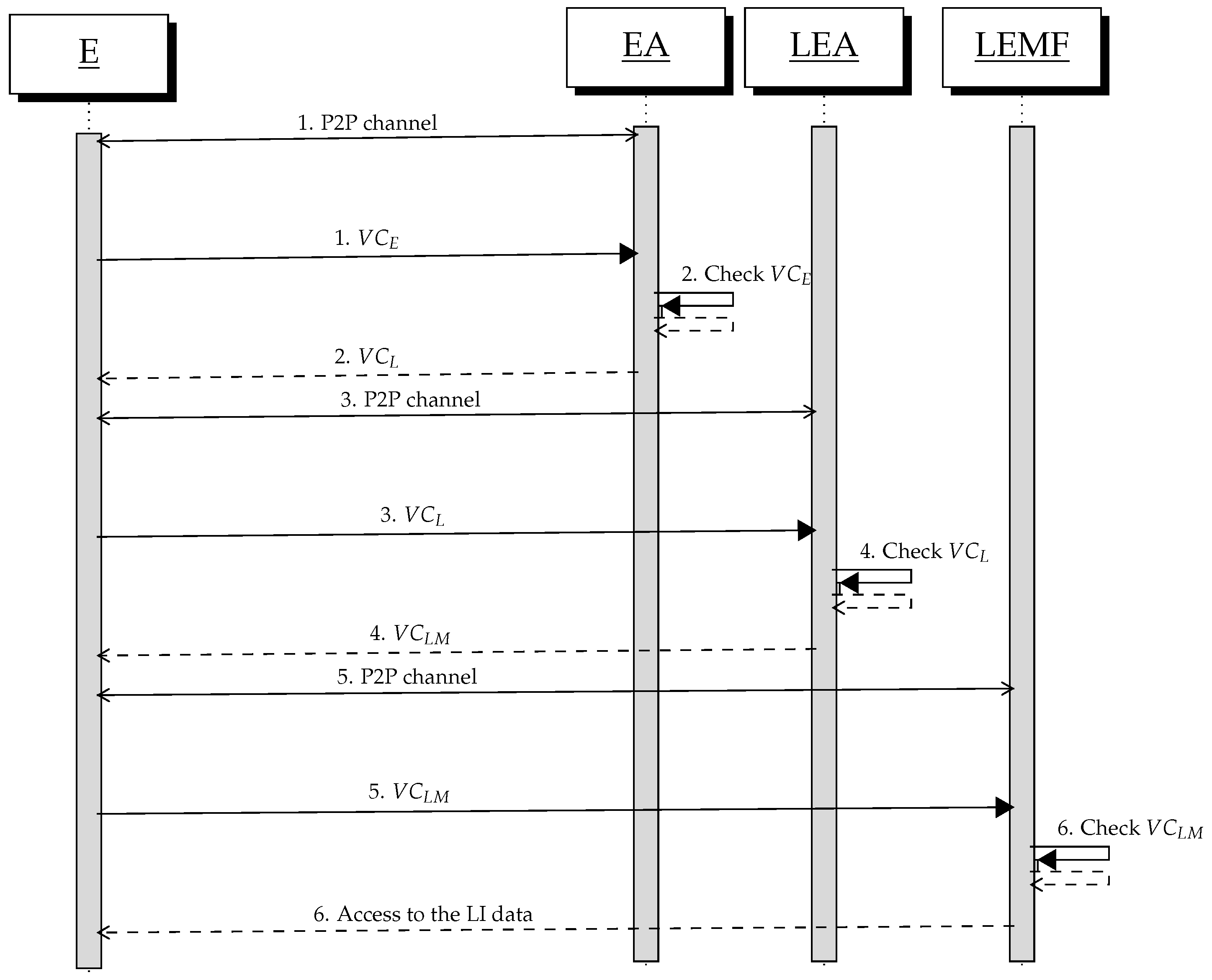 Applsci 15 02206 g002