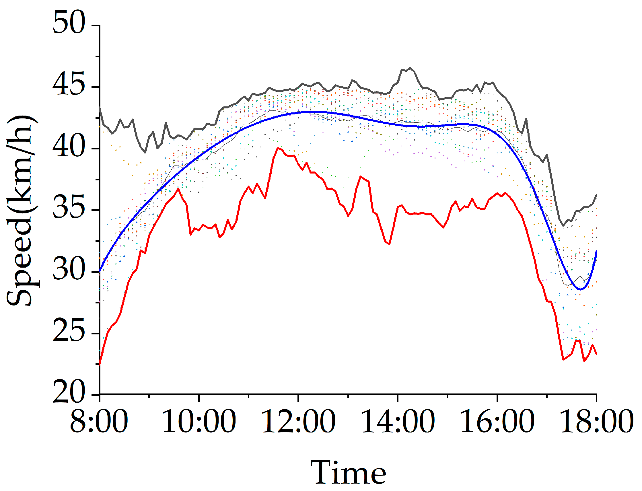 Applsci 15 02207 g003