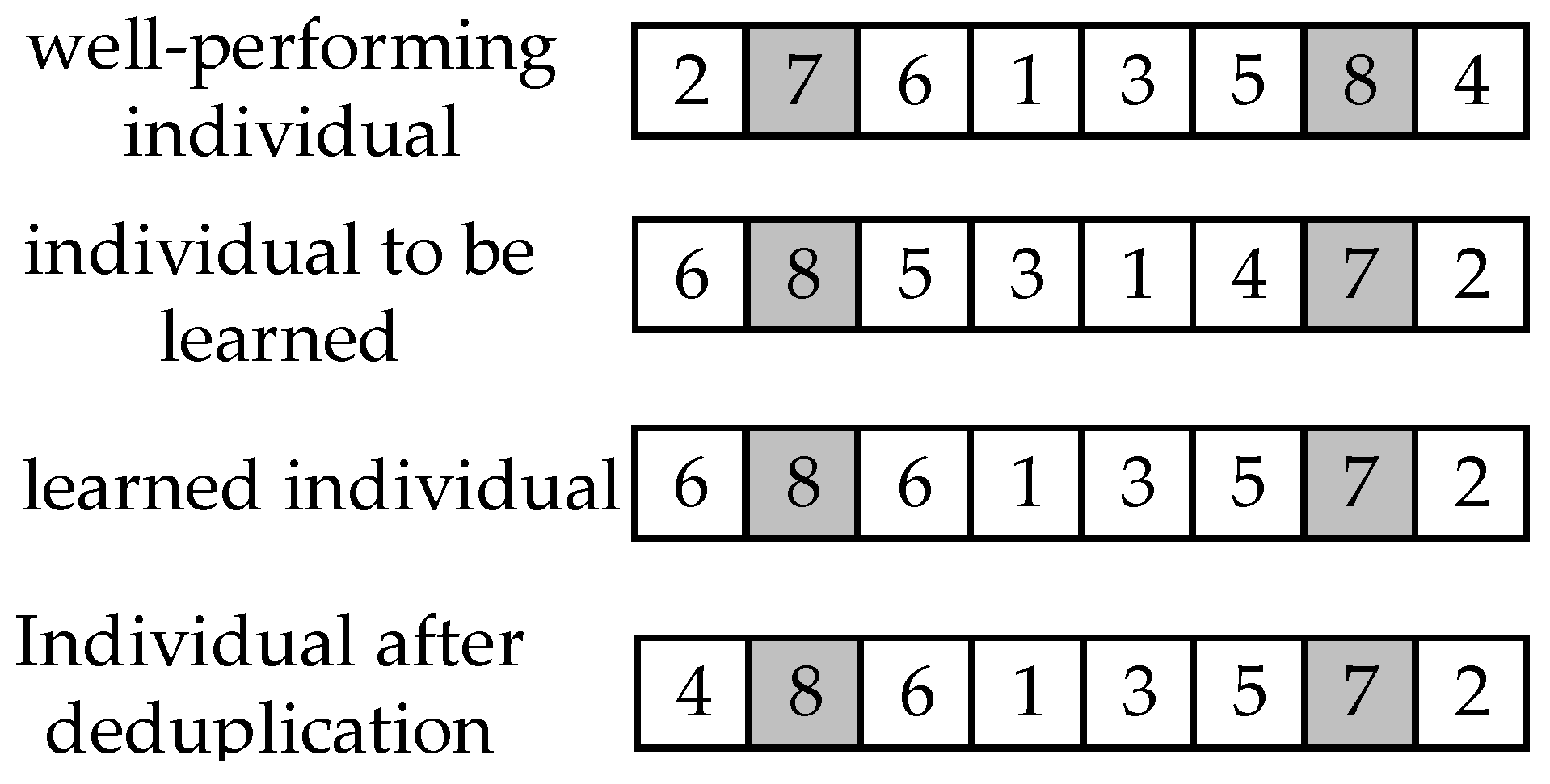 Applsci 15 02207 g007