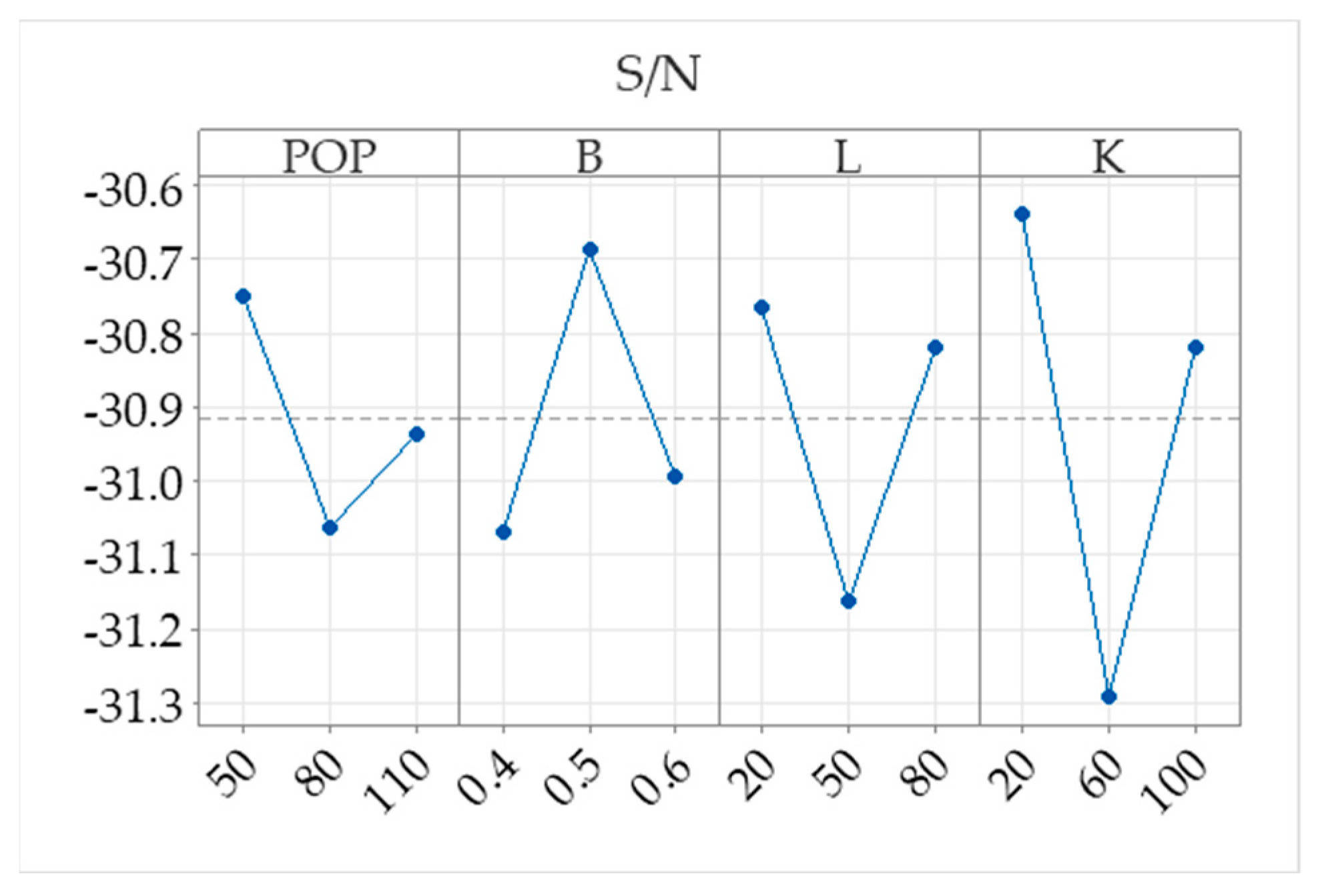 Applsci 15 02207 g008