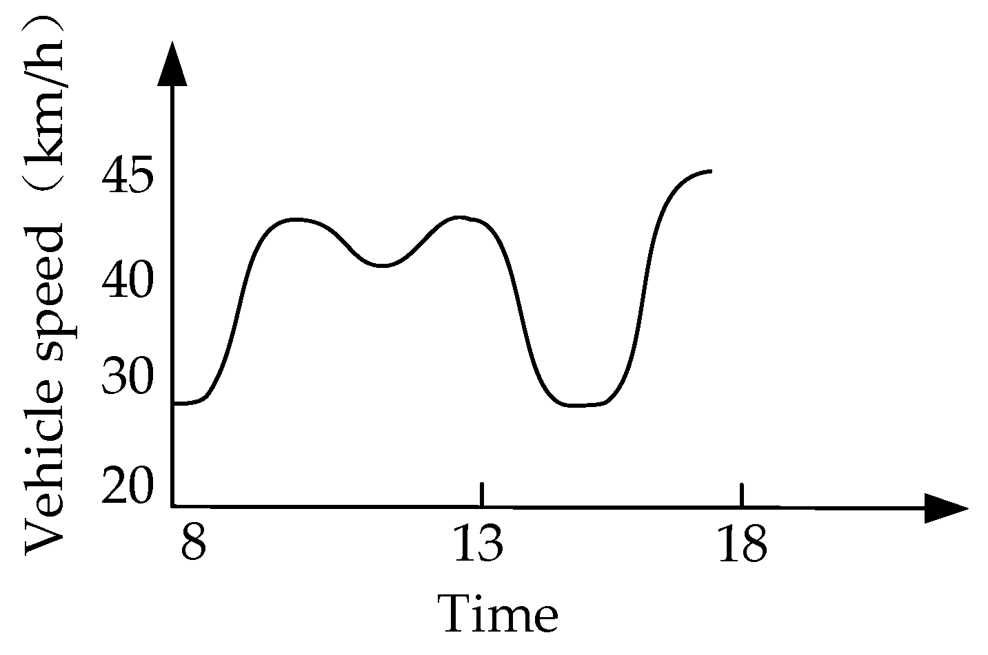 Applsci 15 02207 g009
