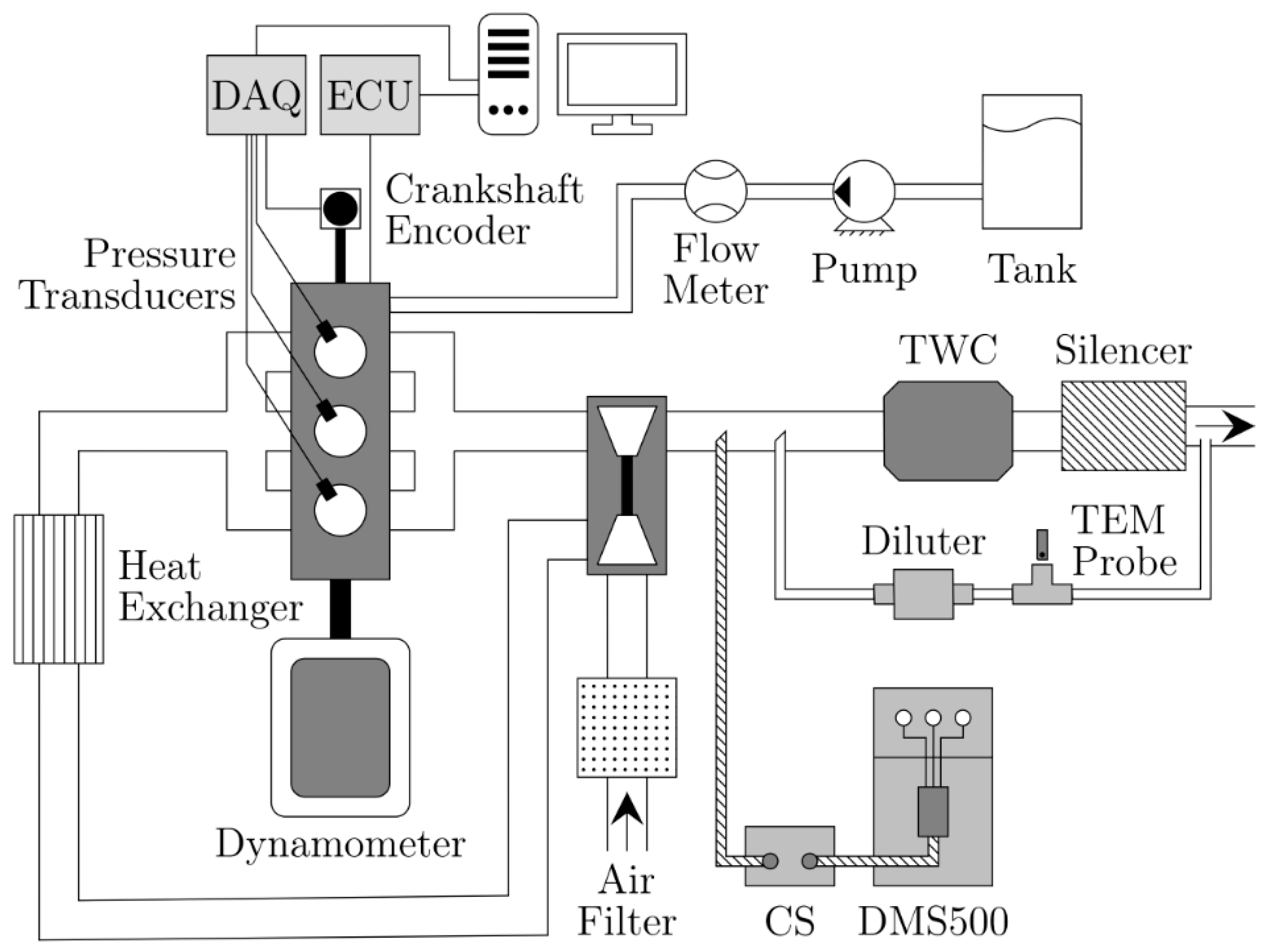 Applsci 15 02212 g001