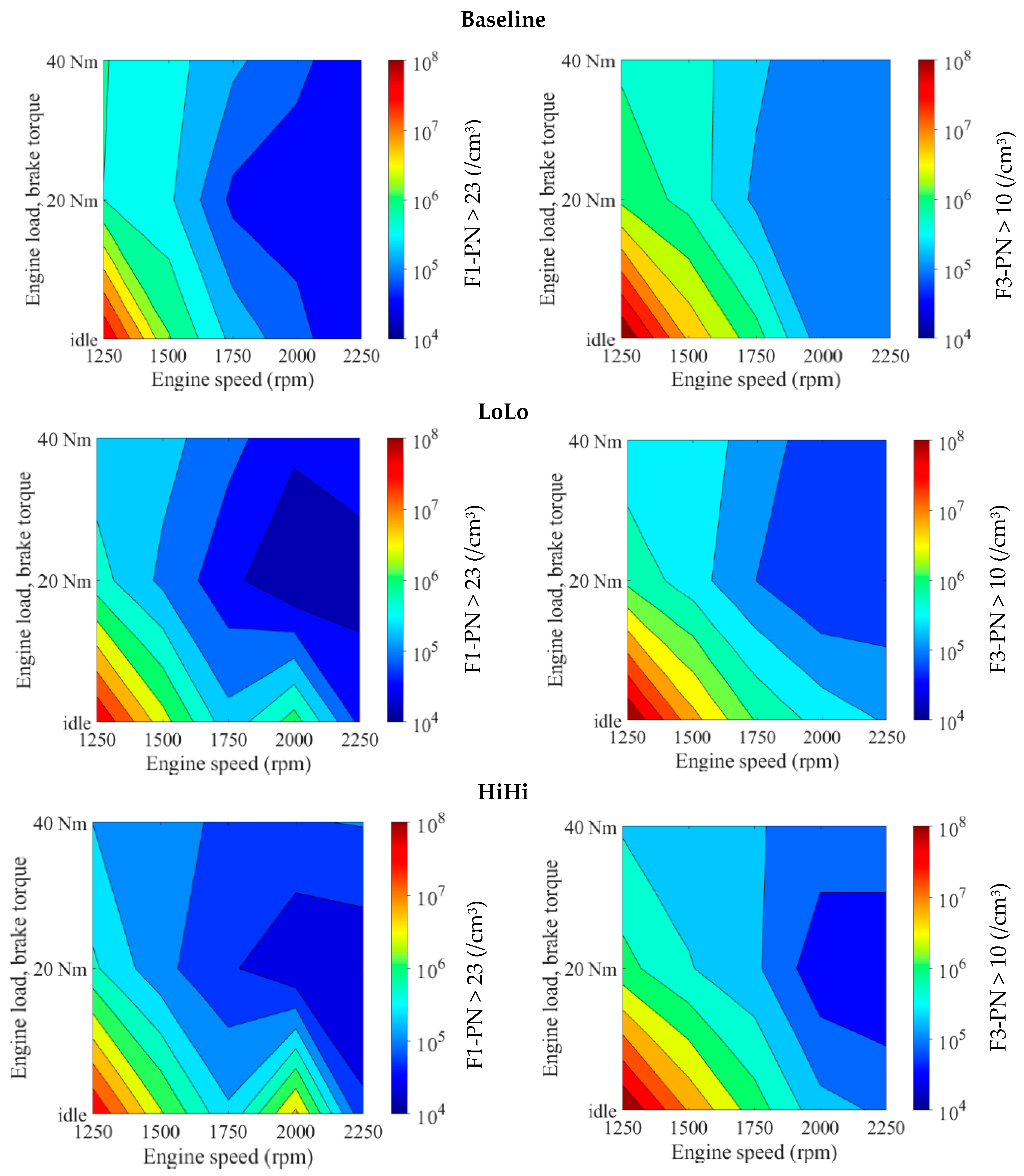 Applsci 15 02212 g002