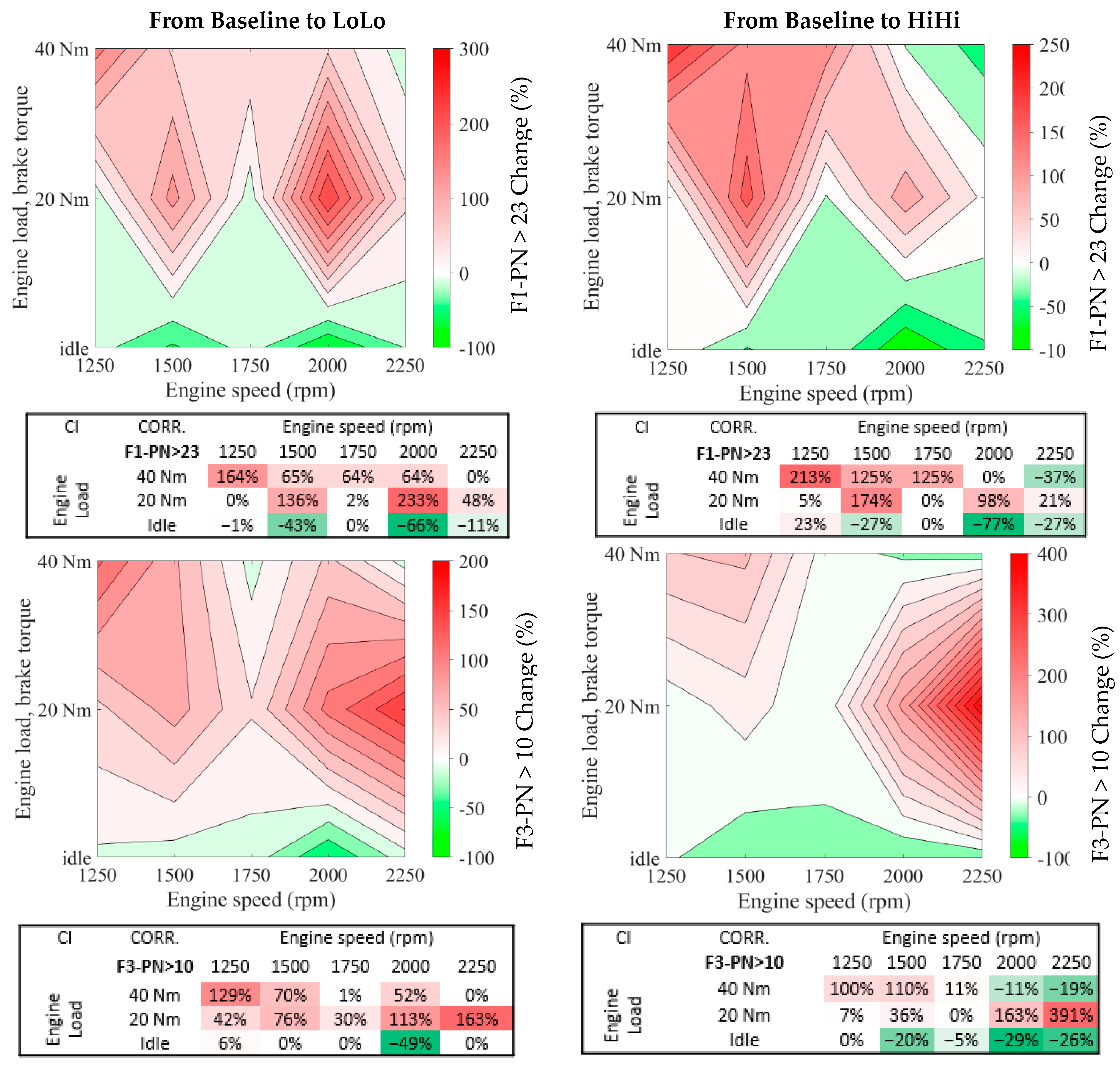 Applsci 15 02212 g003