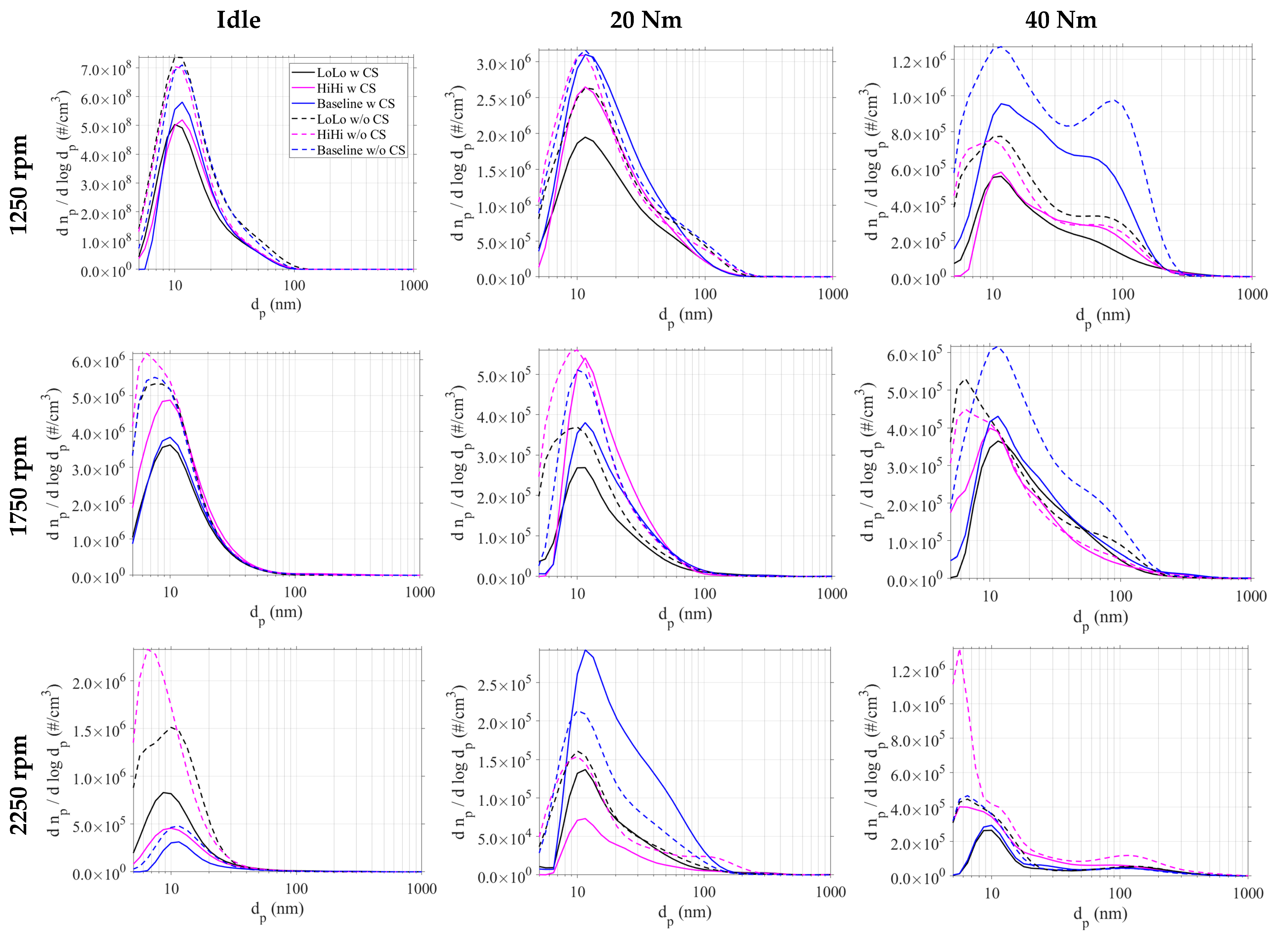 Applsci 15 02212 g005