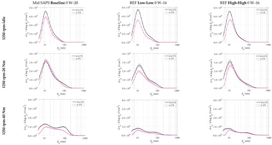 Applsci 15 02212 g0a1