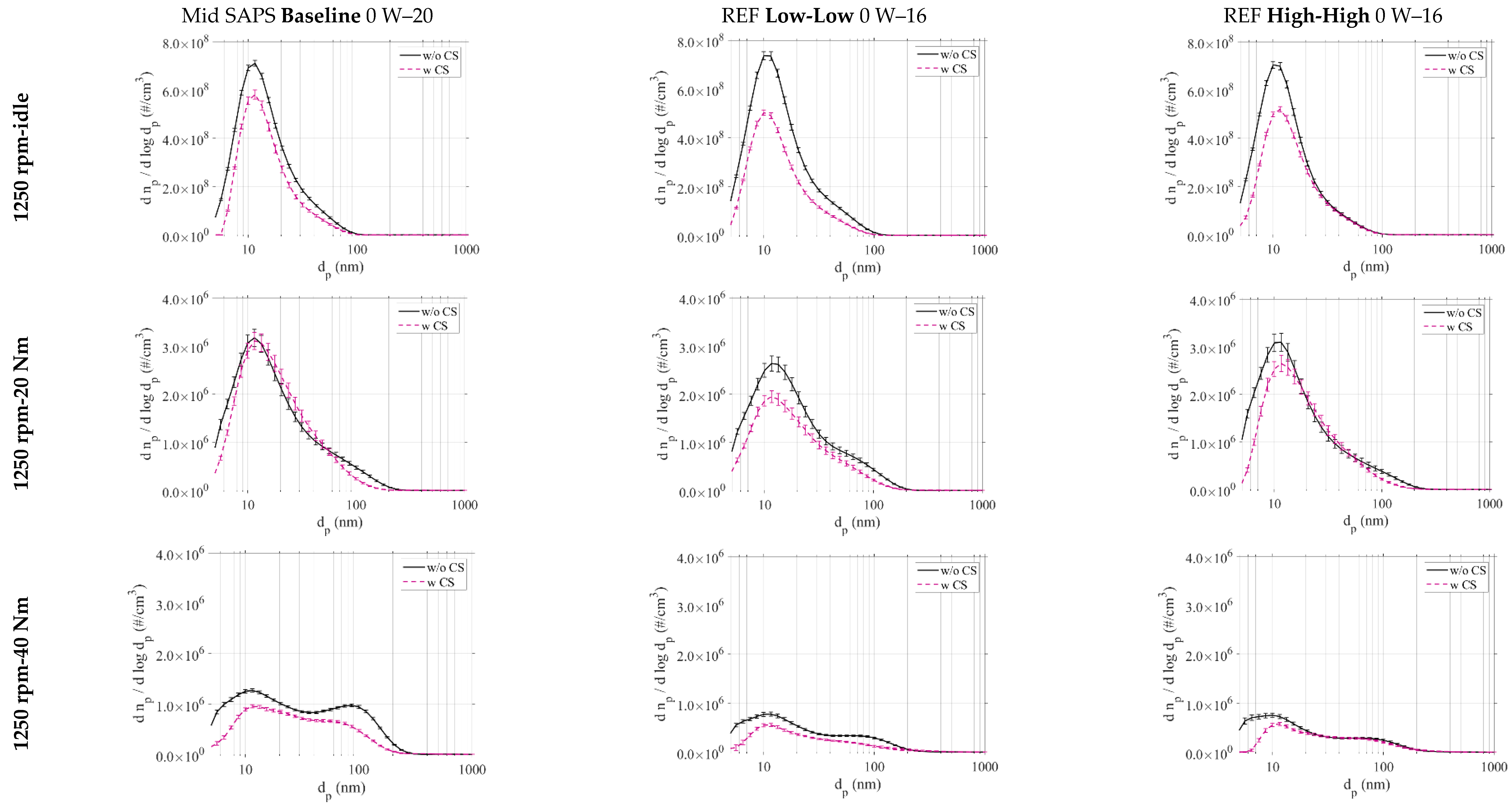 Applsci 15 02212 g0a1