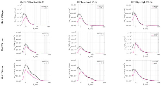 Applsci 15 02212 g0a2