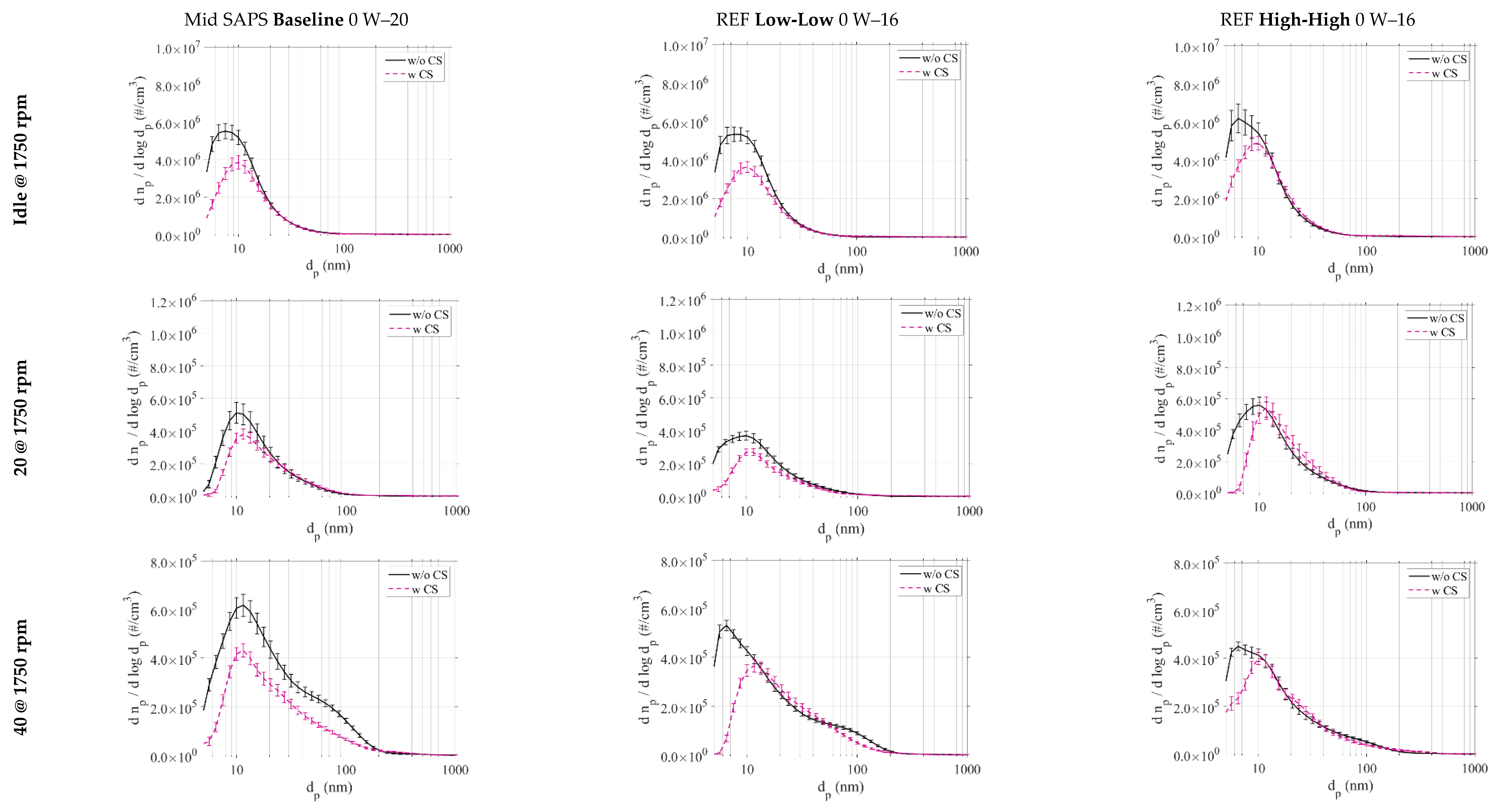 Applsci 15 02212 g0a2