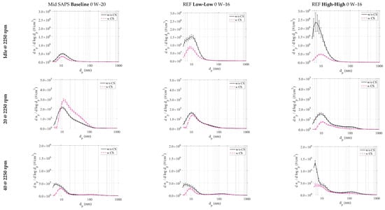 Applsci 15 02212 g0a3
