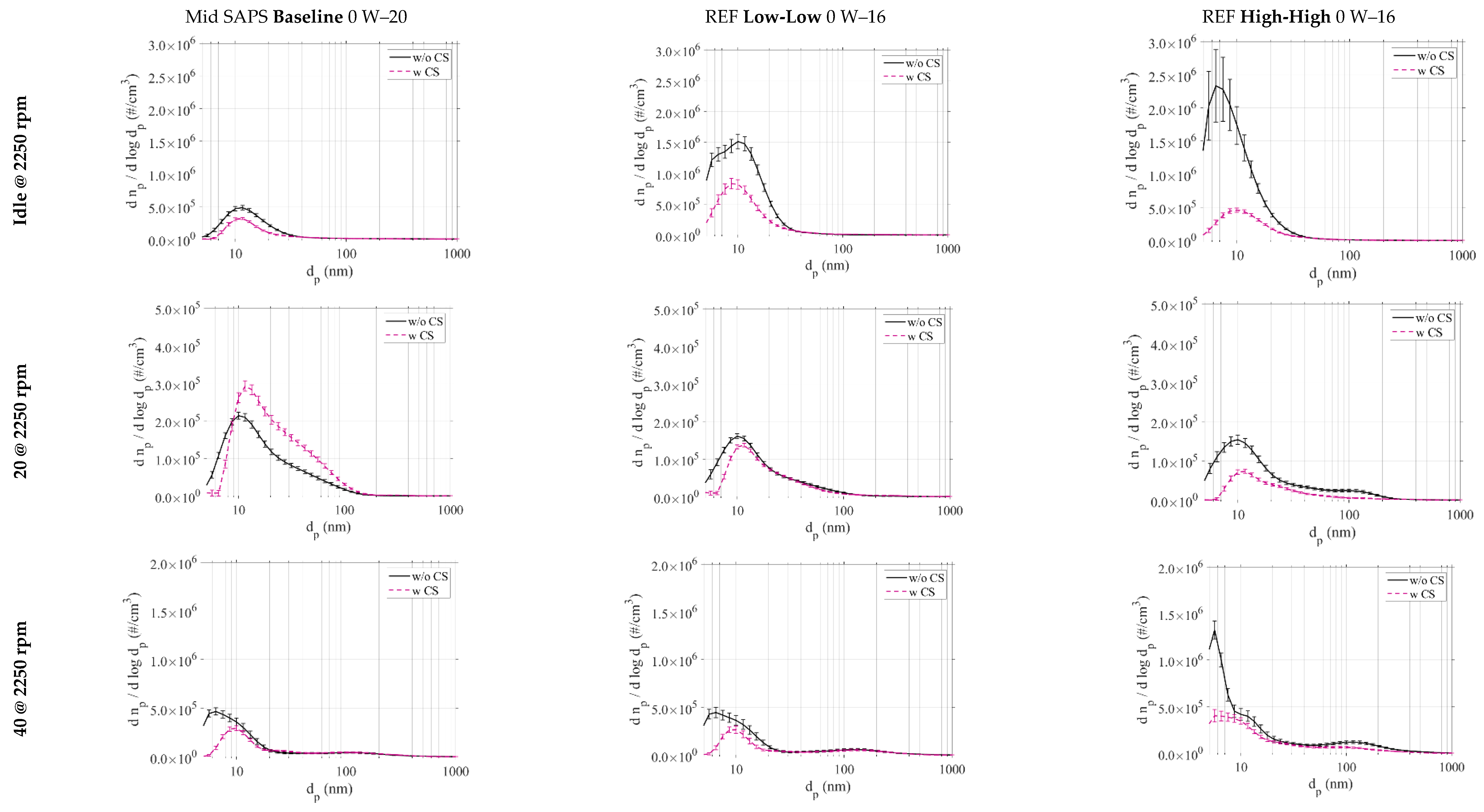 Applsci 15 02212 g0a3